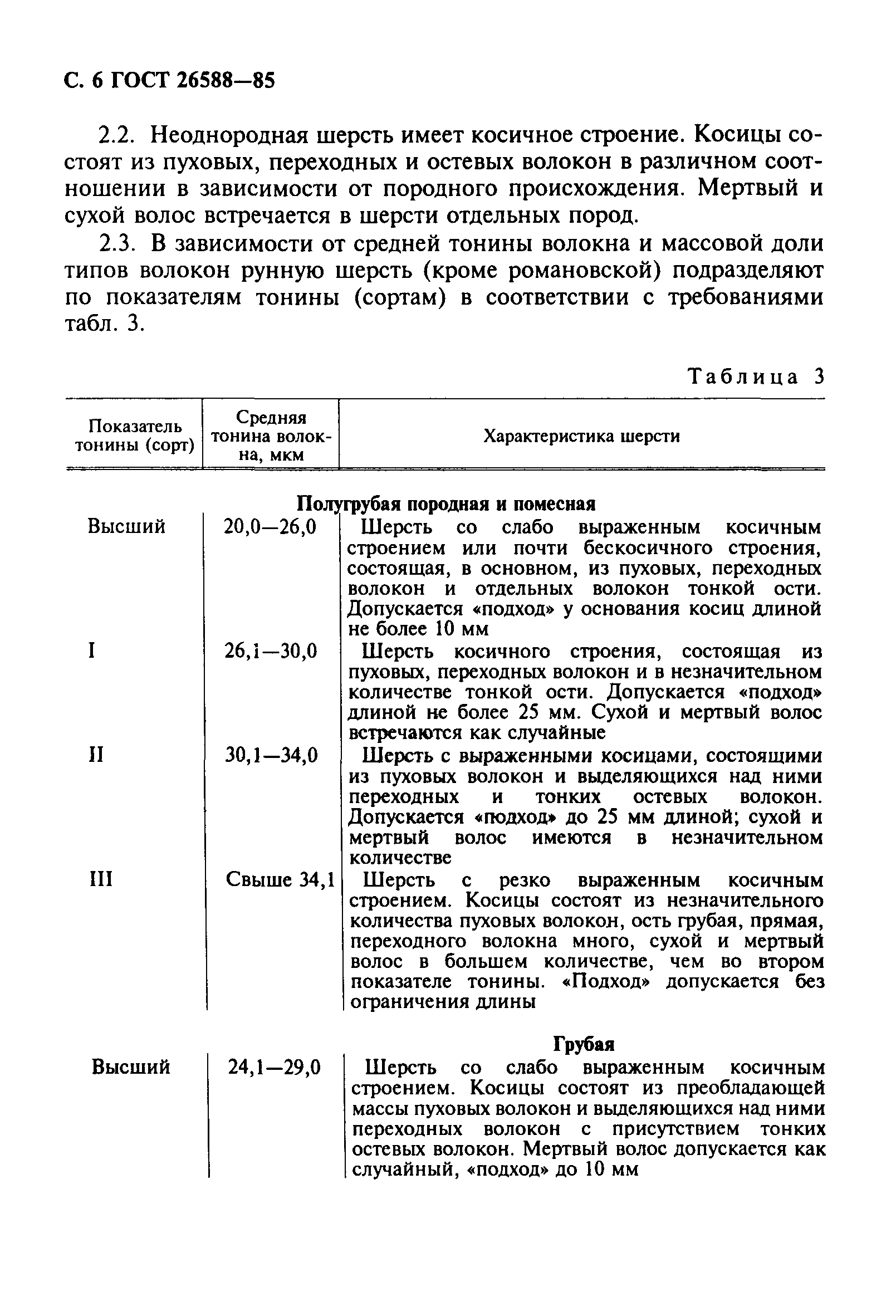 ГОСТ 26588-85