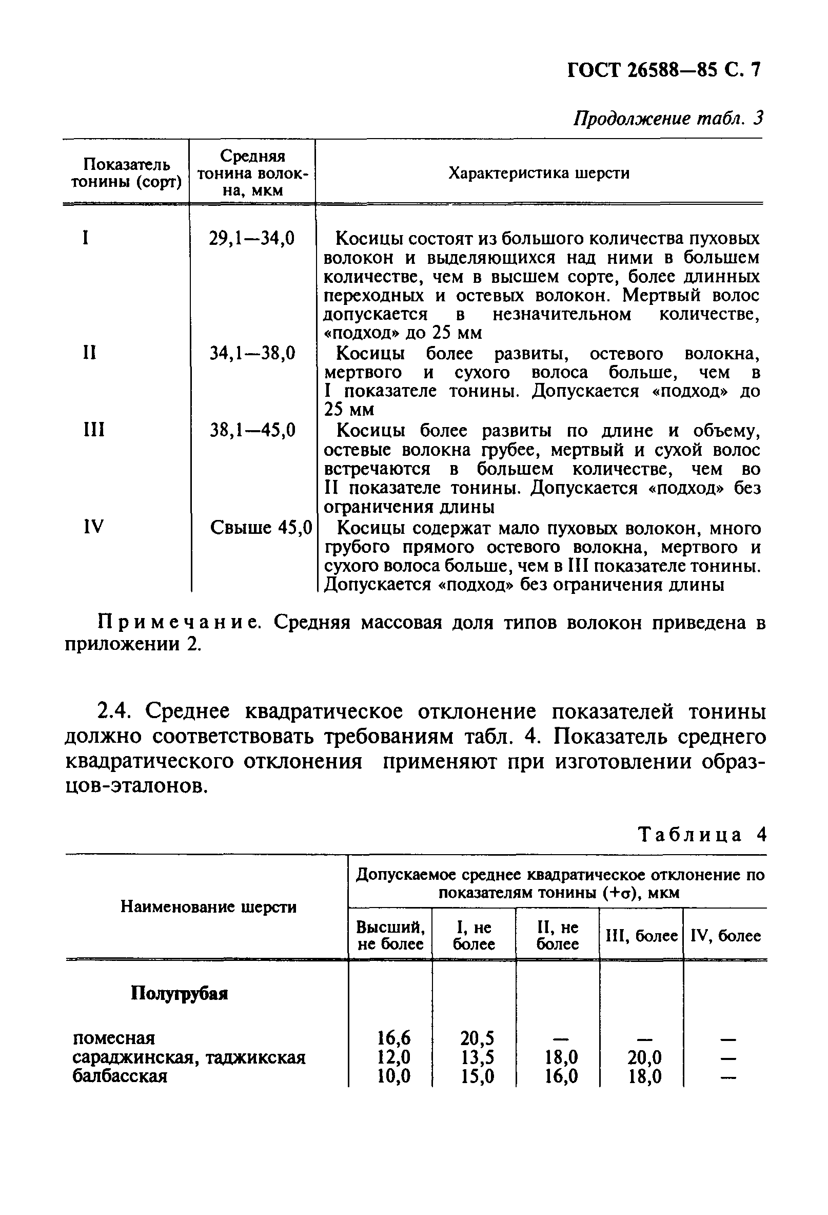 ГОСТ 26588-85