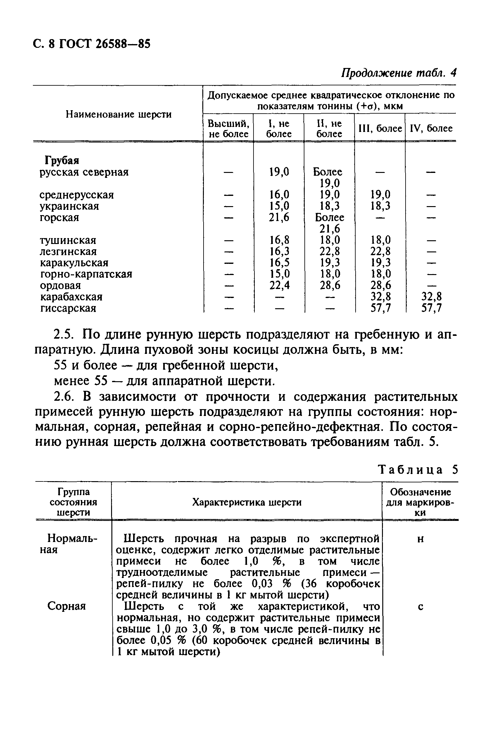ГОСТ 26588-85