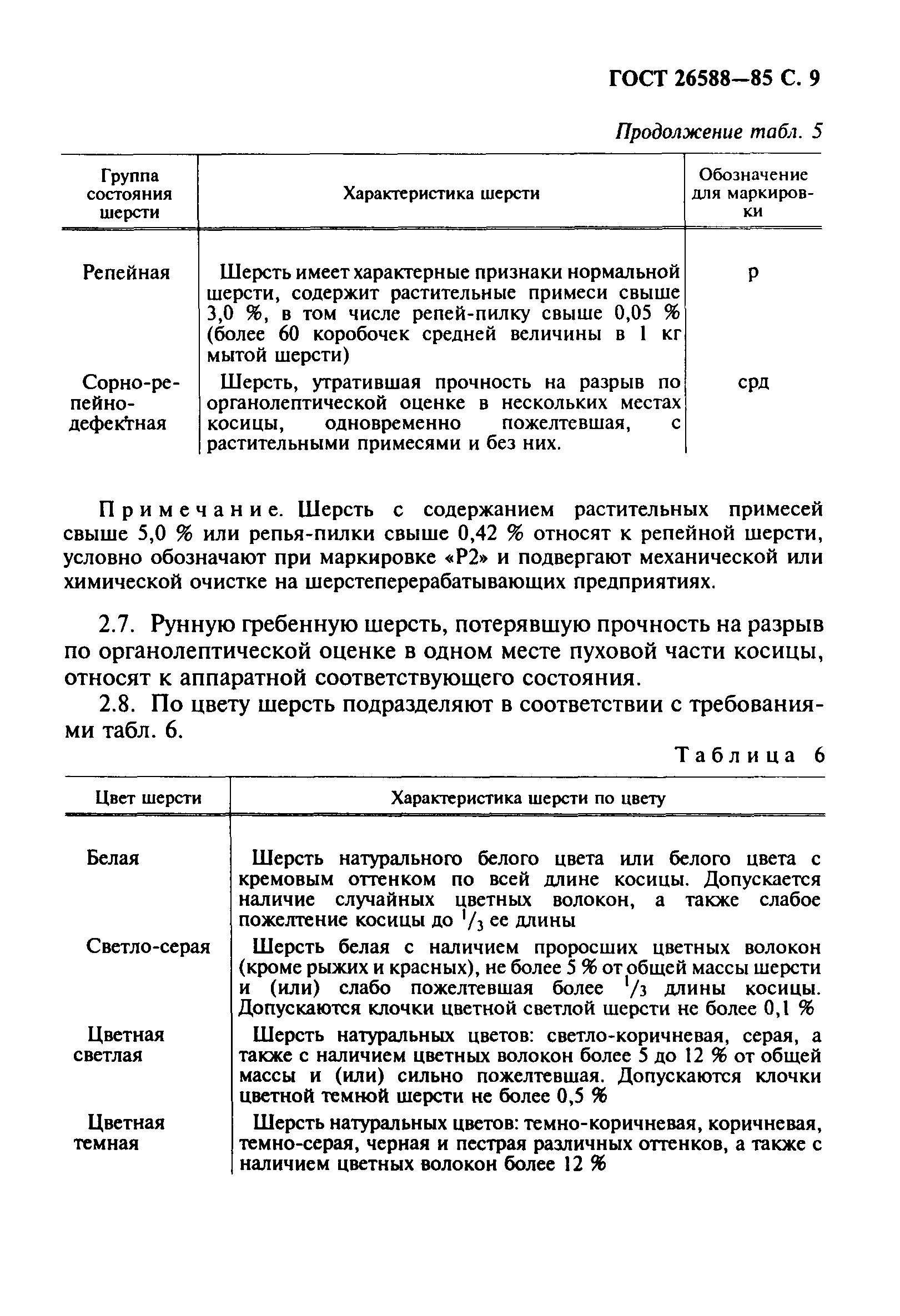 ГОСТ 26588-85