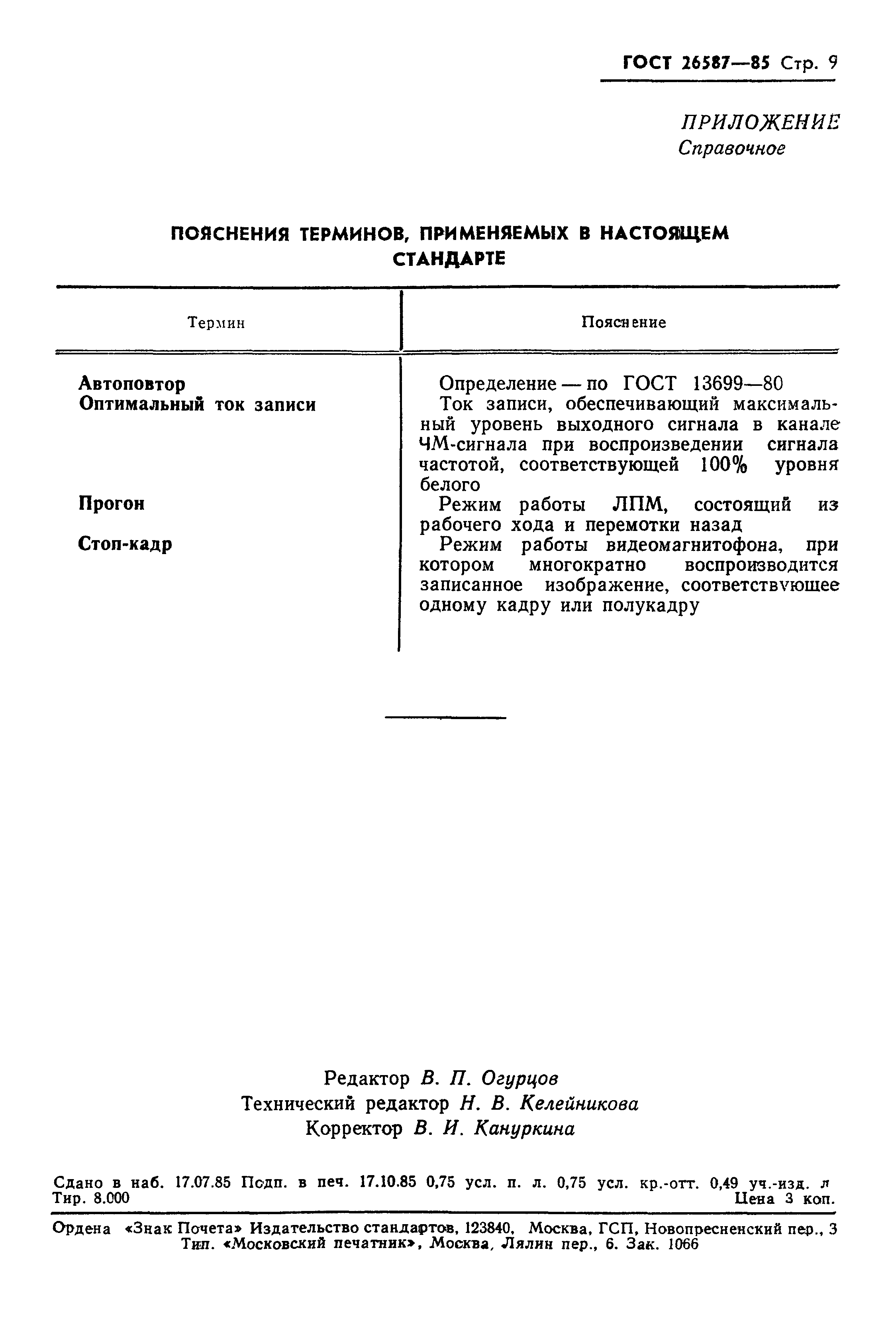 ГОСТ 26587-85
