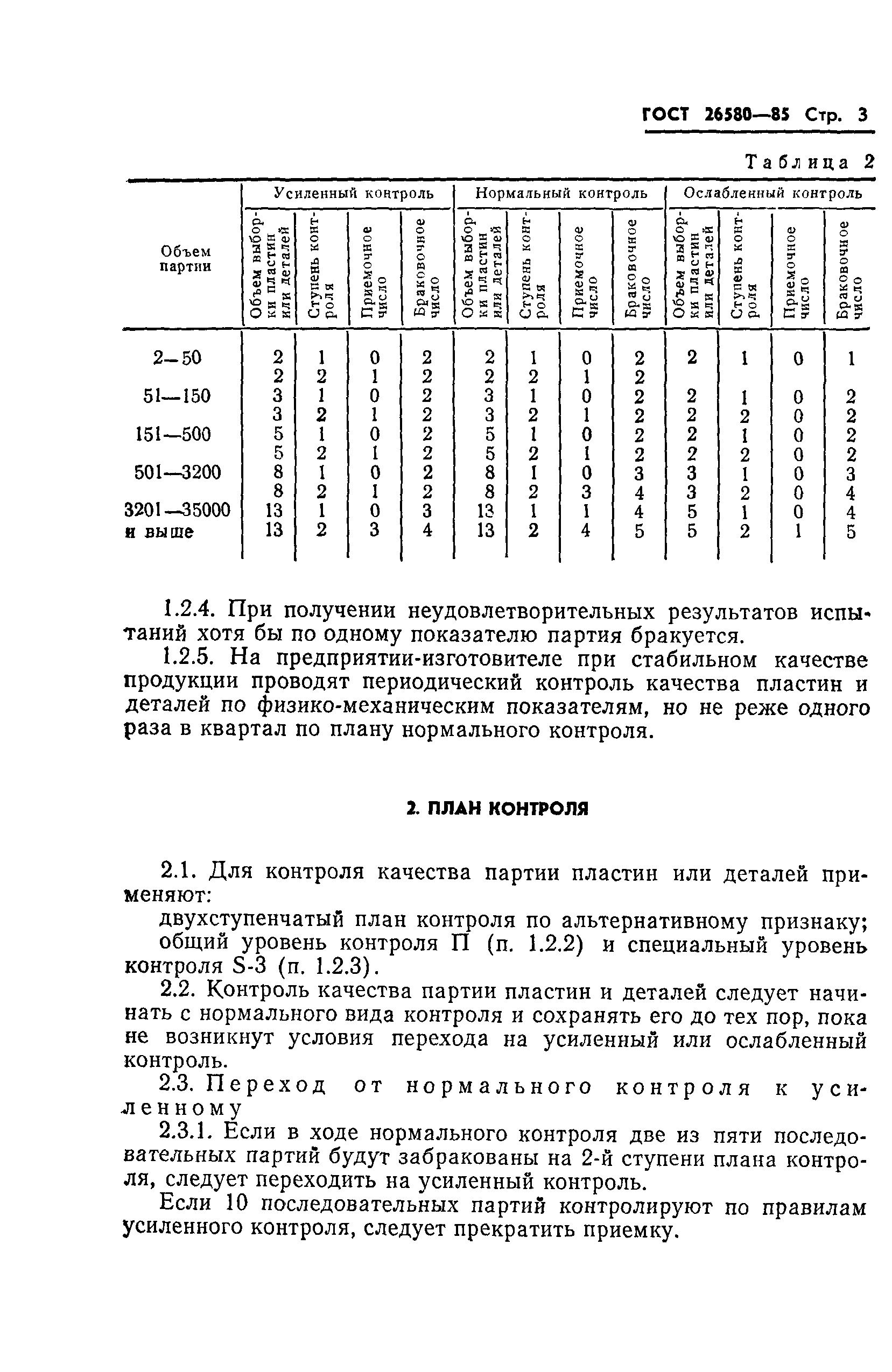 ГОСТ 26580-85