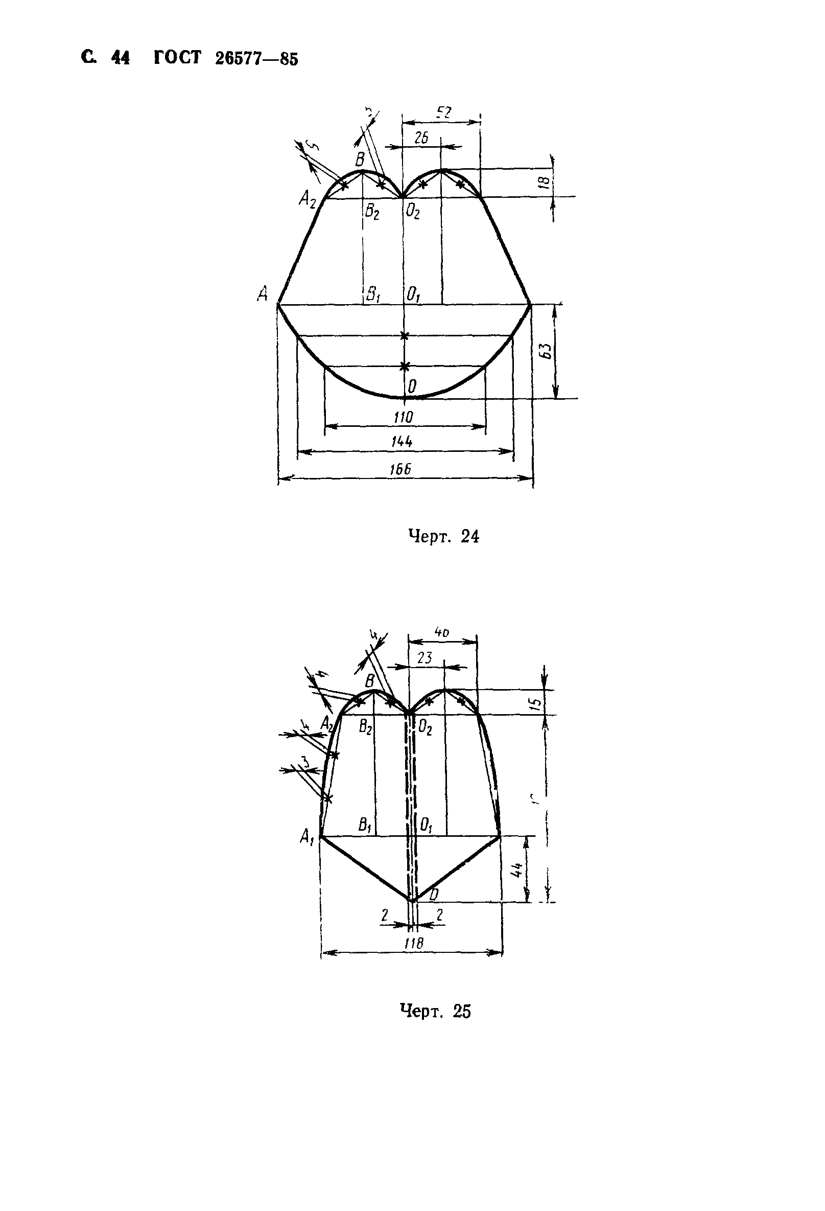 ГОСТ 26577-85