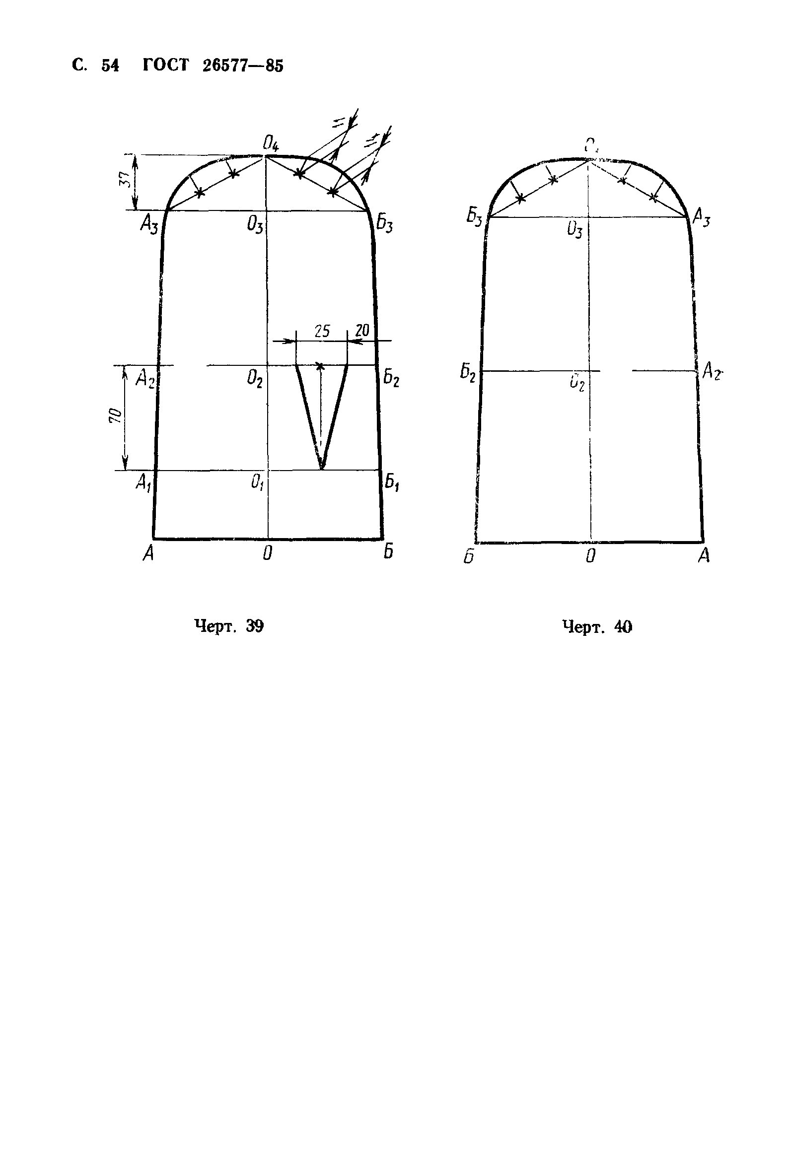 ГОСТ 26577-85