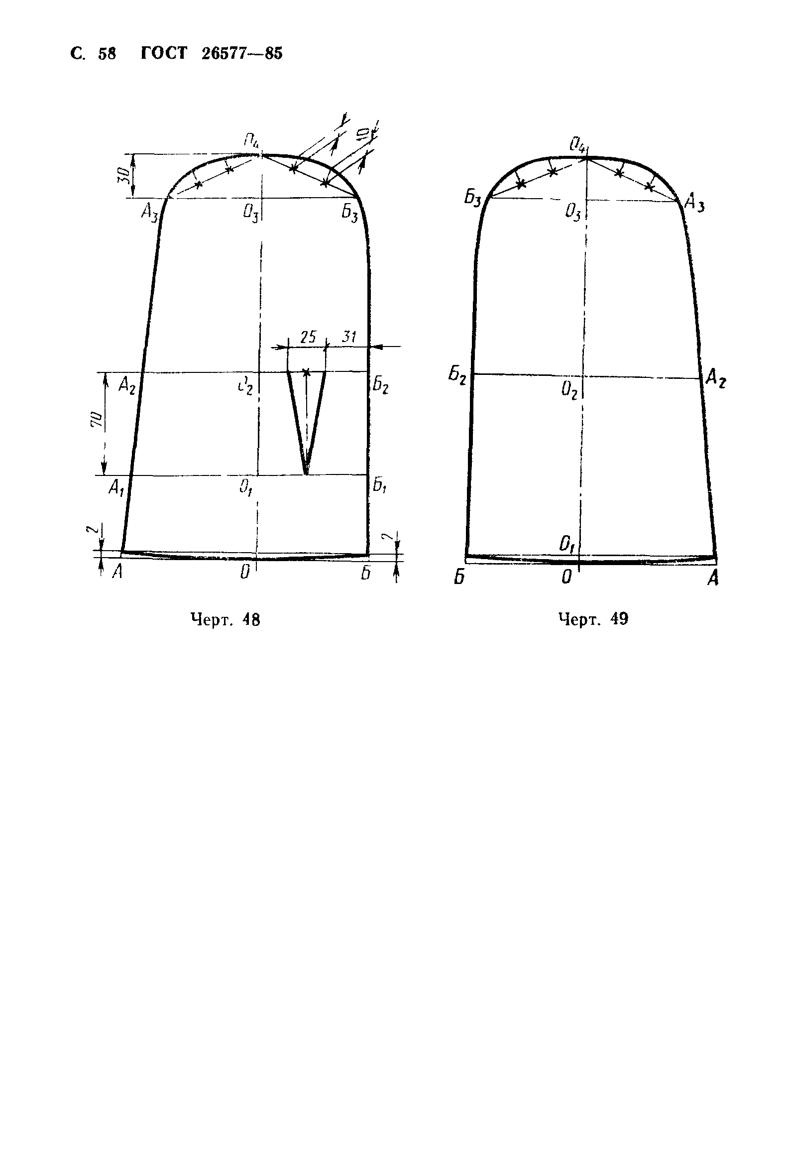 ГОСТ 26577-85