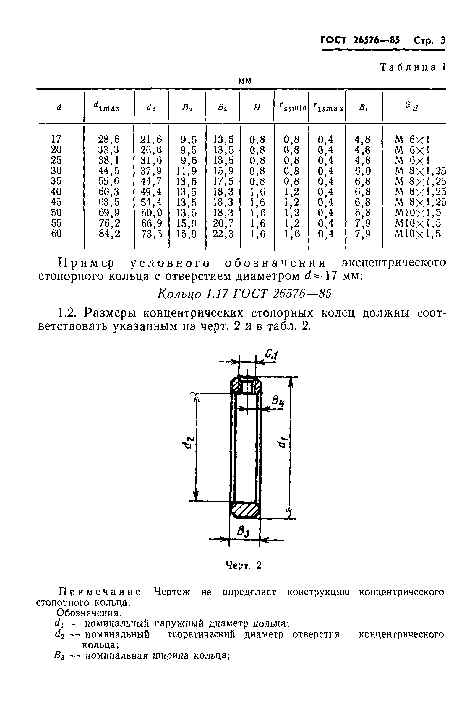 ГОСТ 26576-85