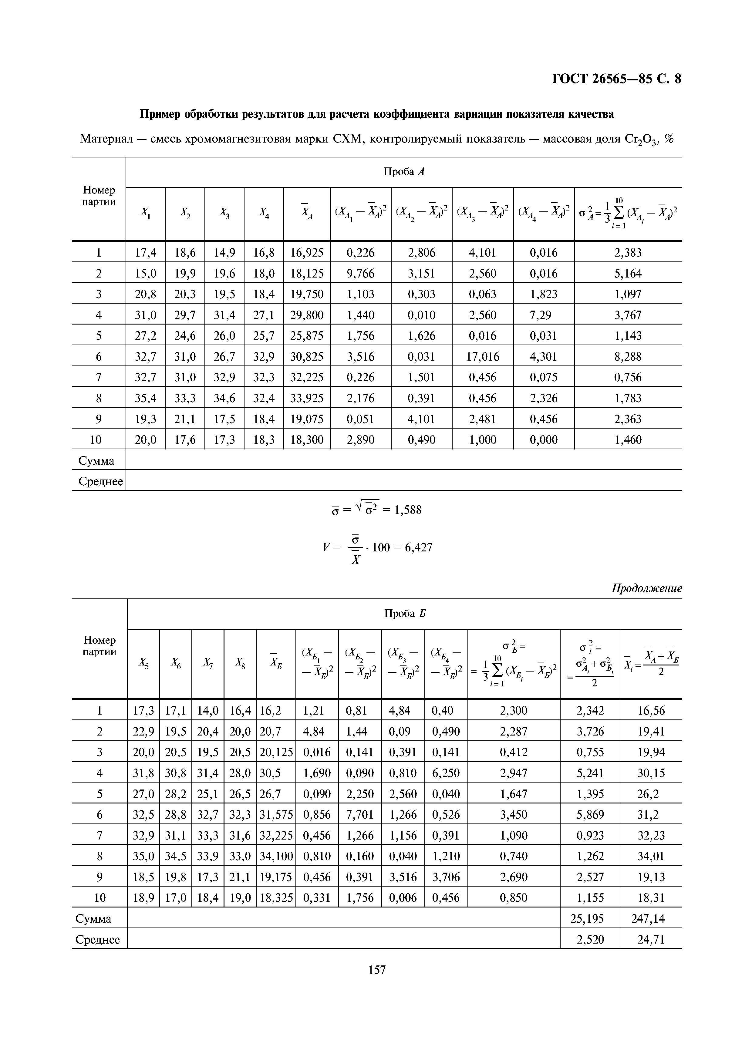 ГОСТ 26565-85