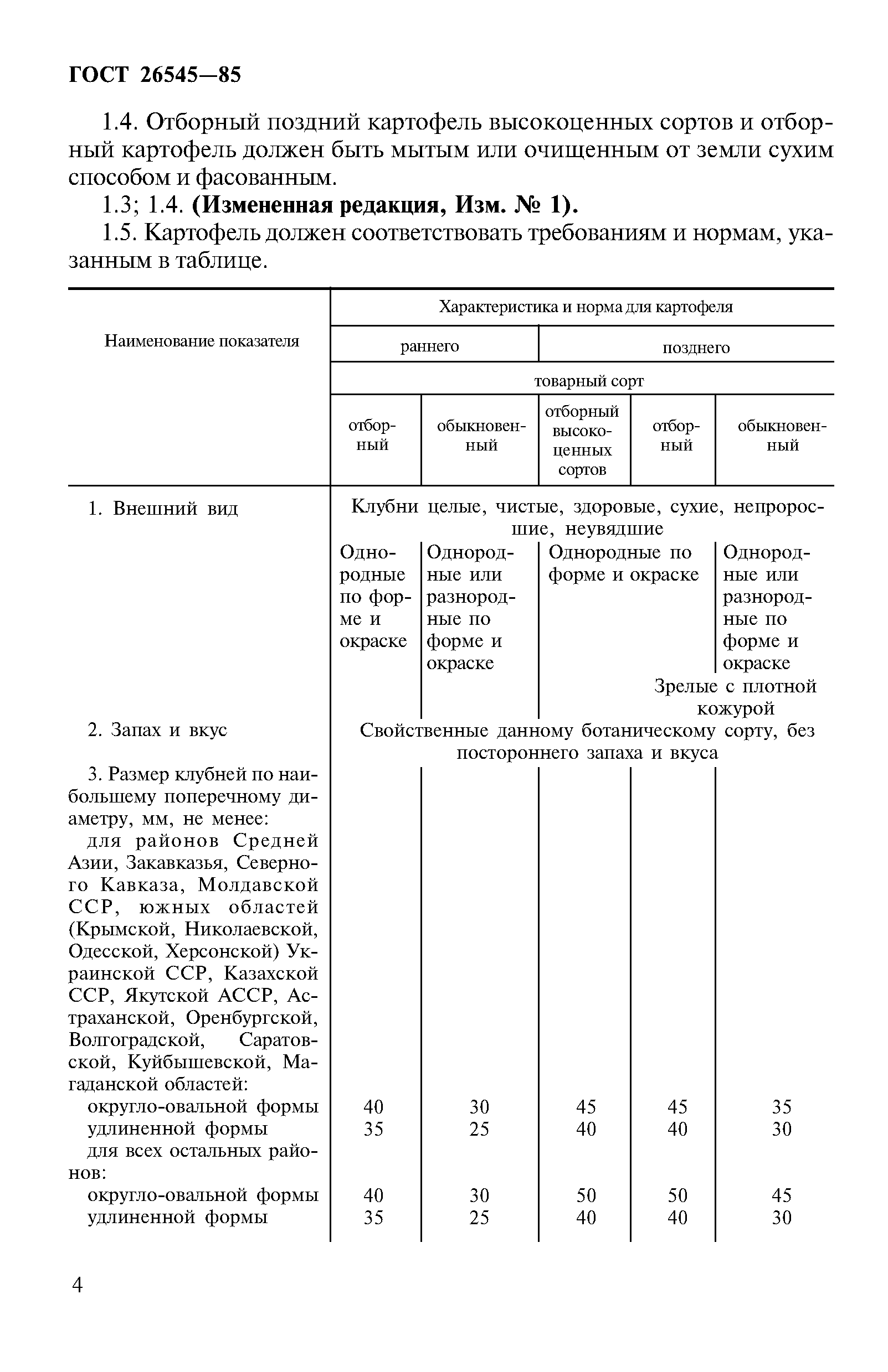 ГОСТ 26545-85