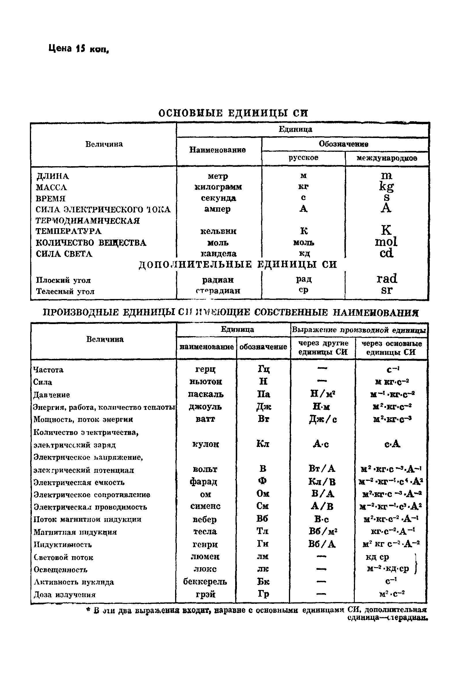 ГОСТ 2653-80