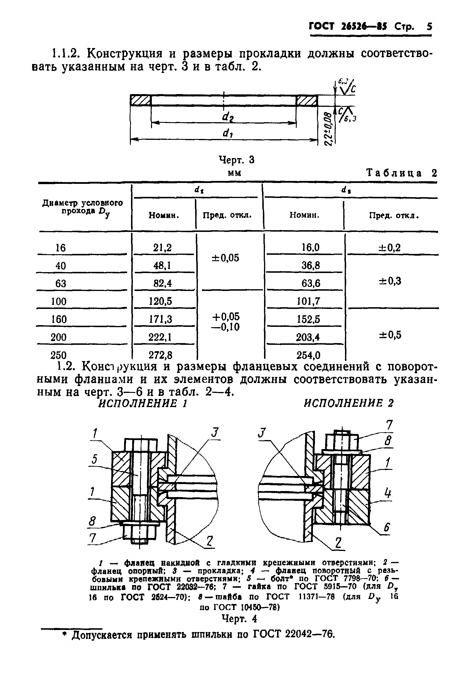 ГОСТ 26526-85