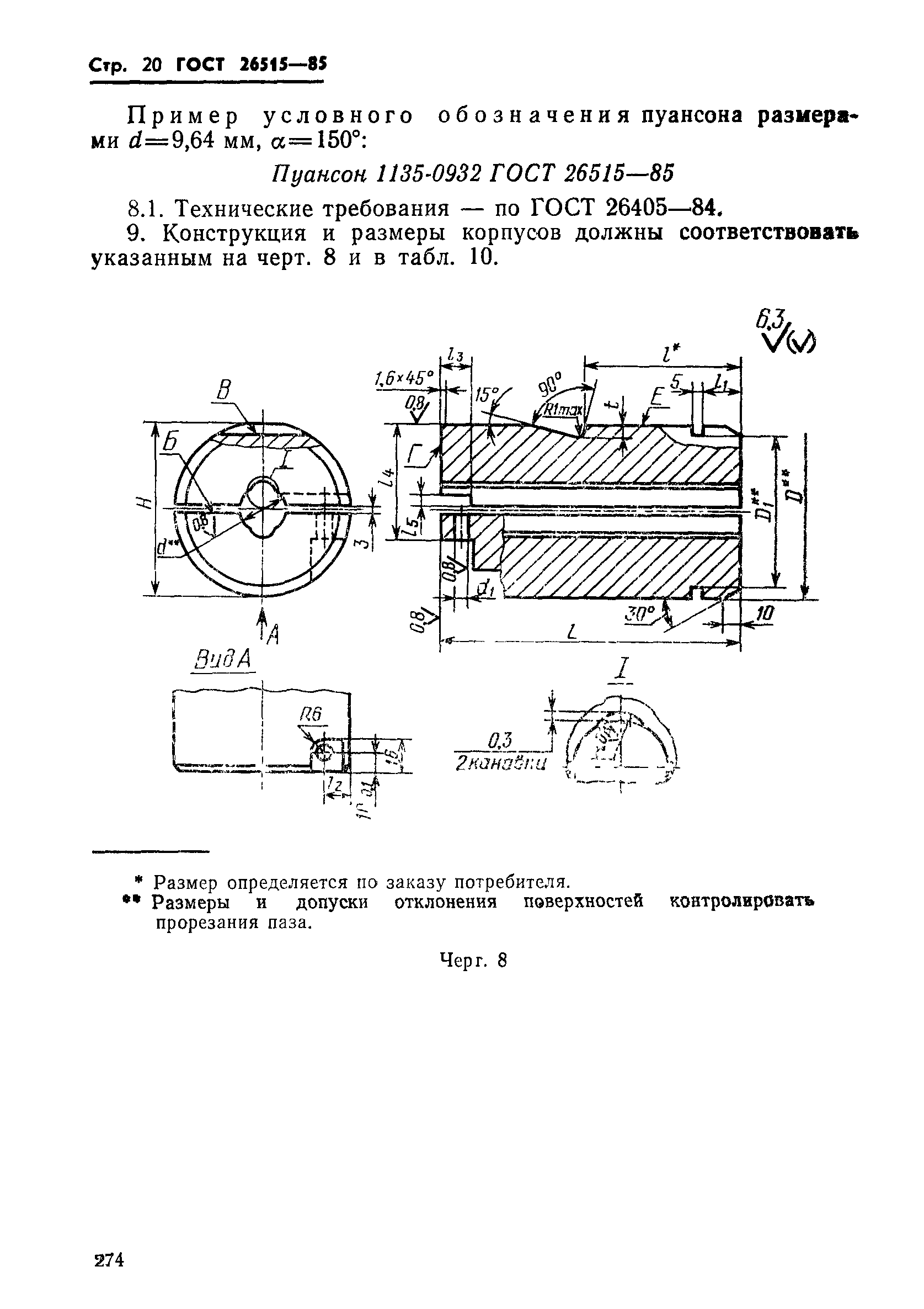 ГОСТ 26515-85