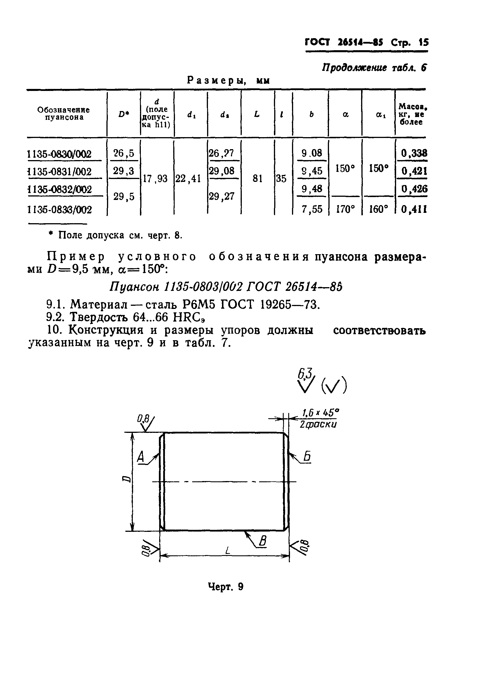 ГОСТ 26514-85