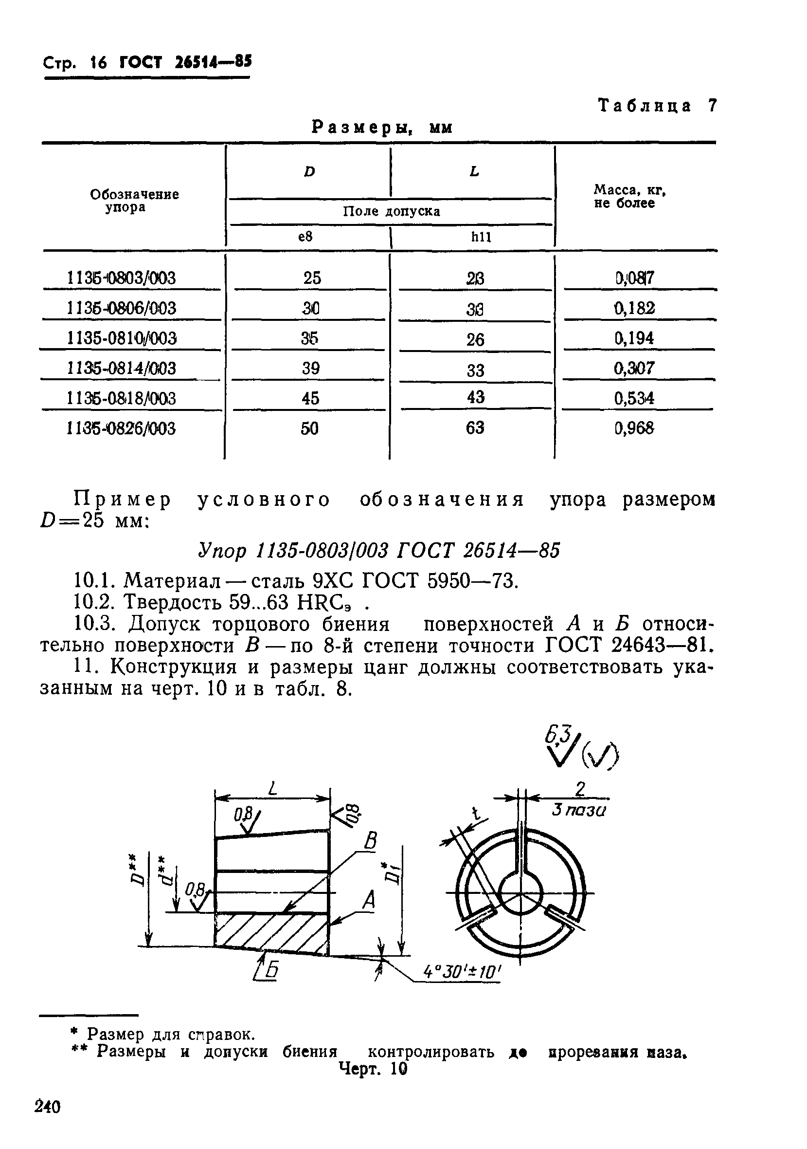 ГОСТ 26514-85