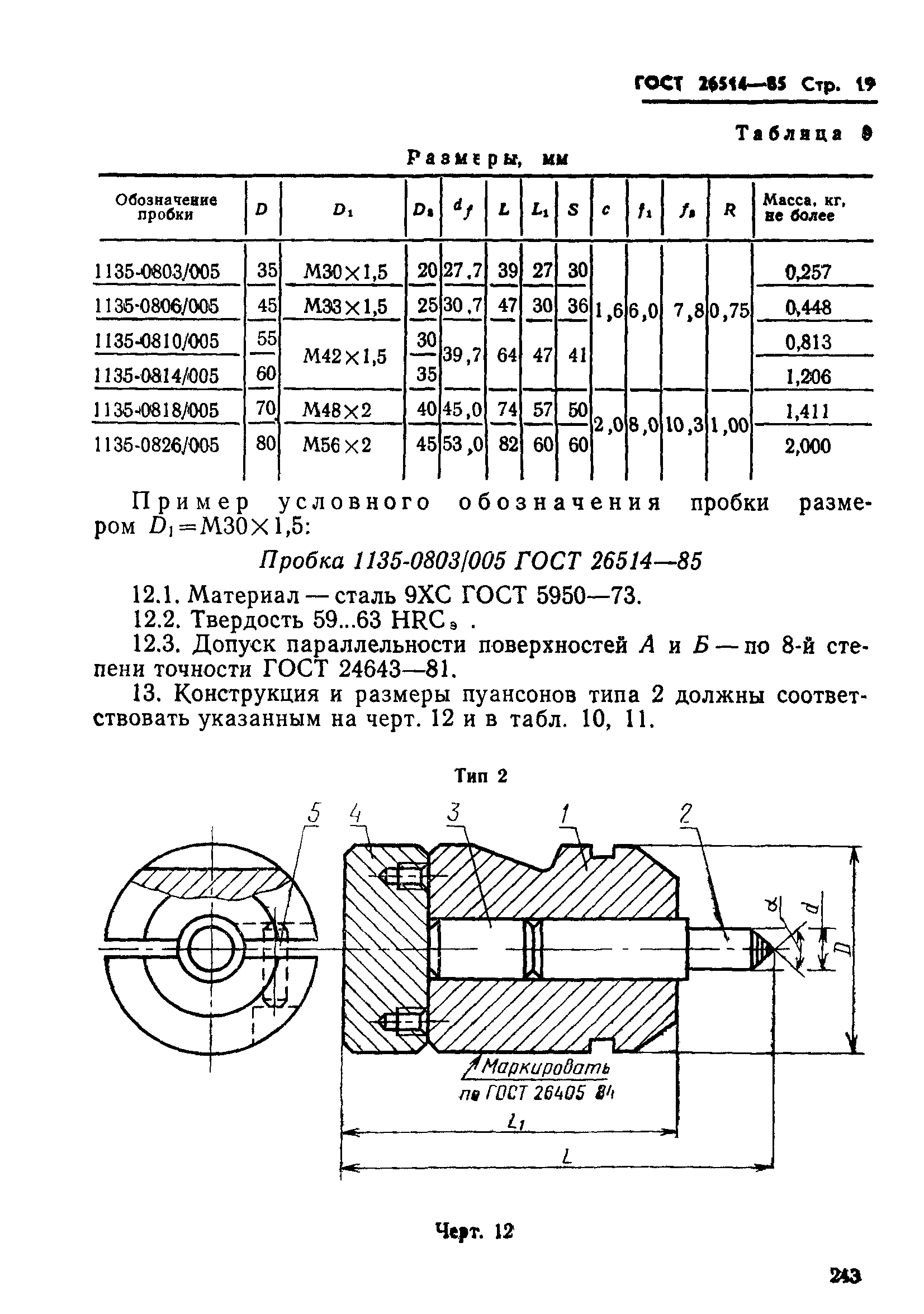 ГОСТ 26514-85