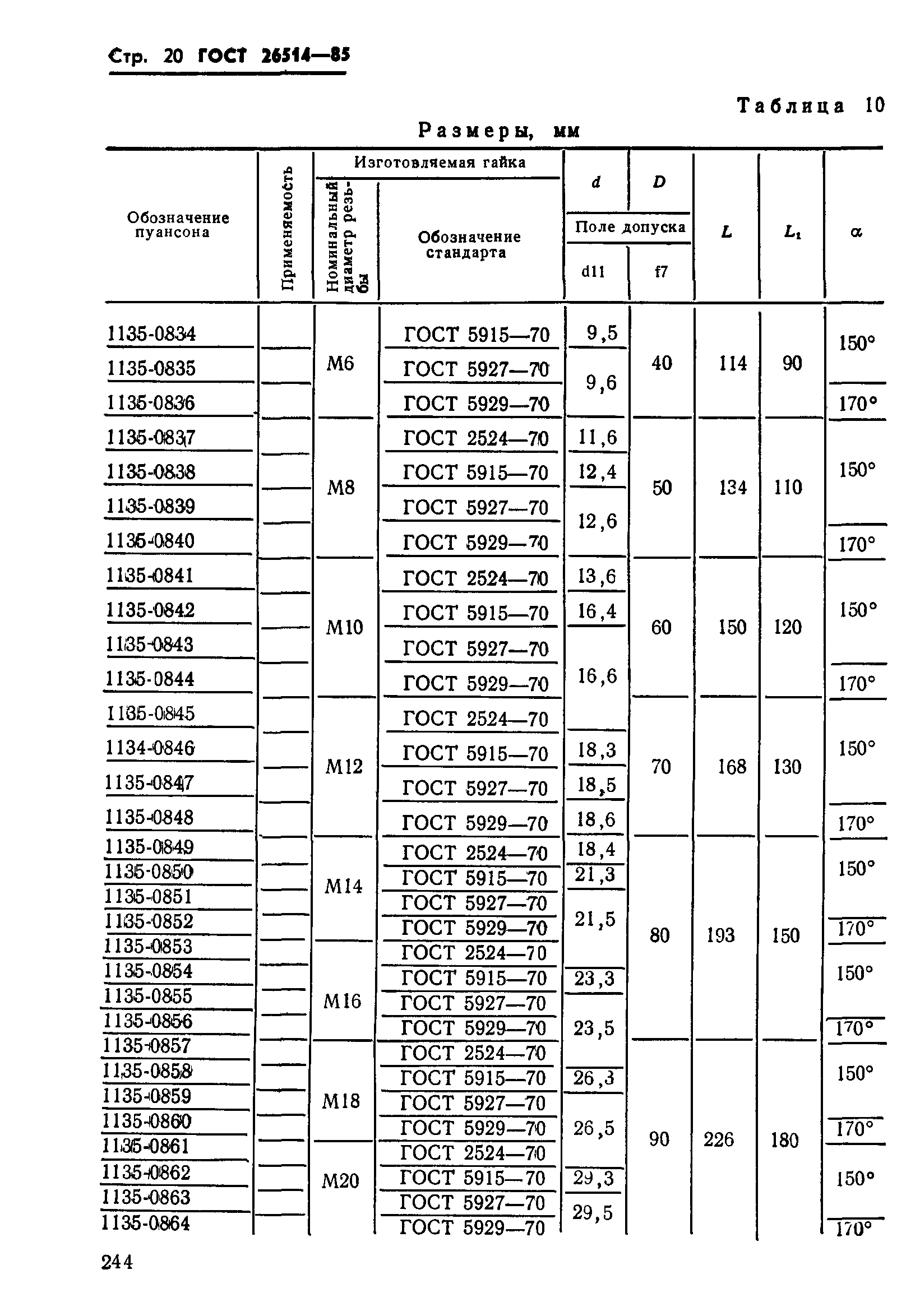 ГОСТ 26514-85