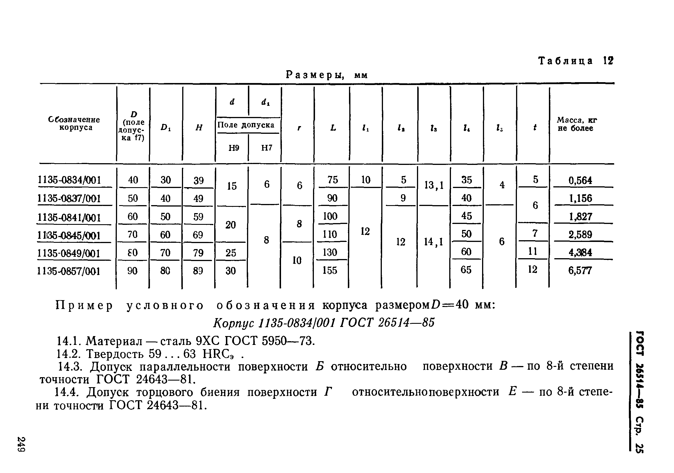 ГОСТ 26514-85