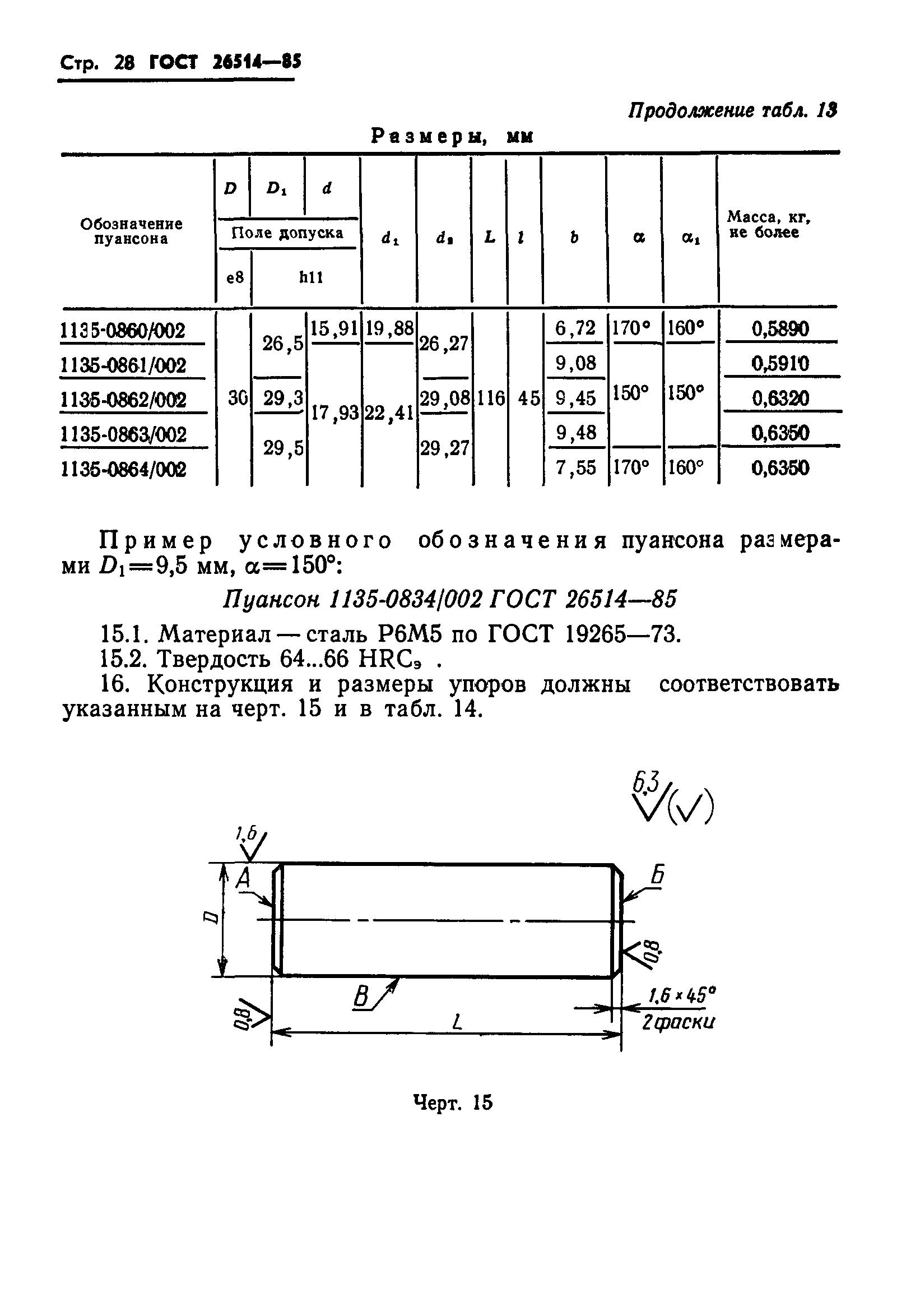 ГОСТ 26514-85