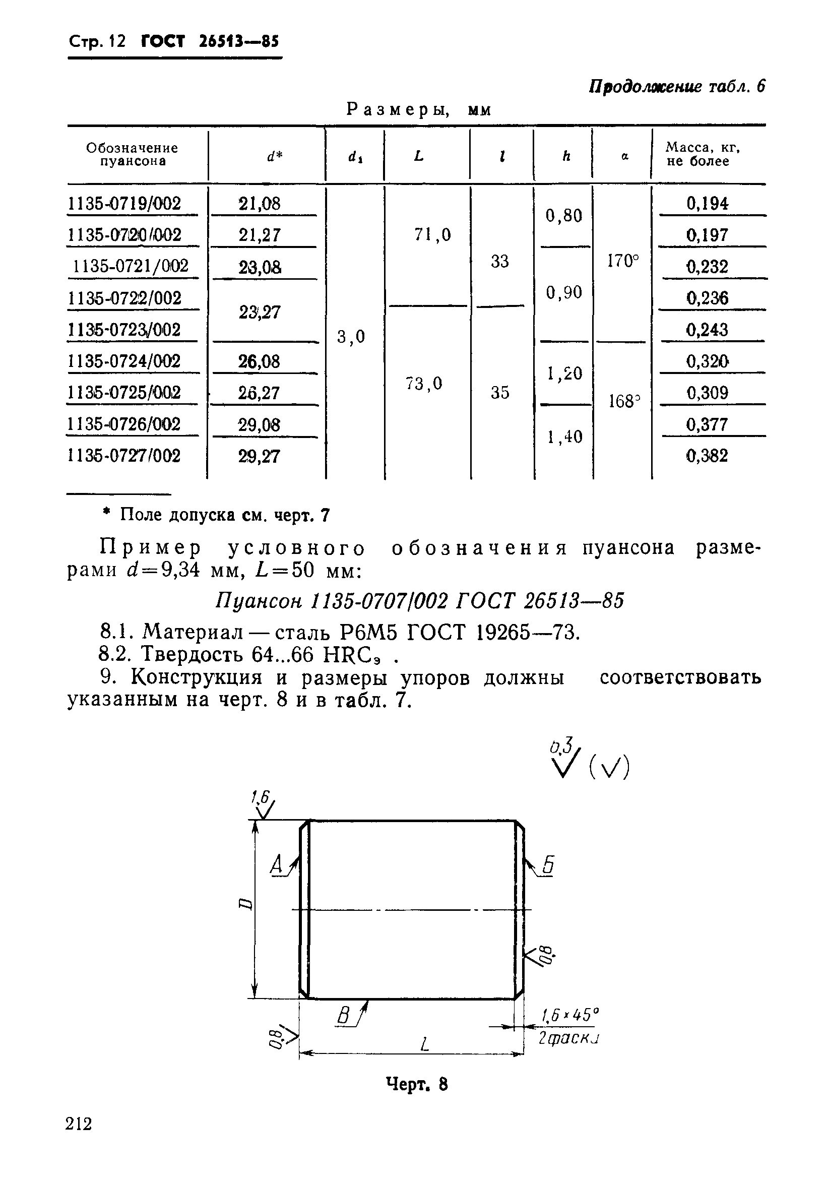 ГОСТ 26513-85