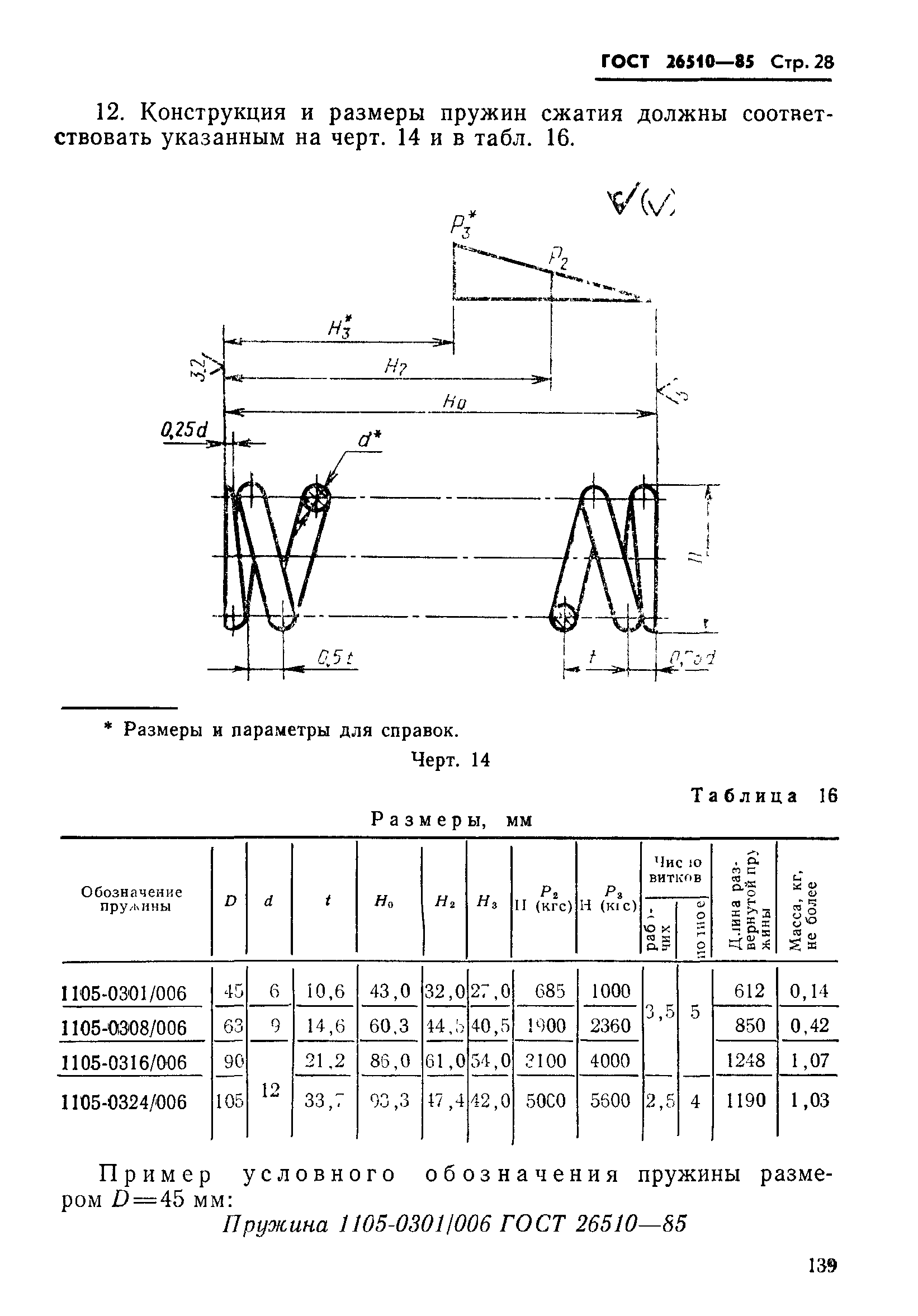 ГОСТ 26510-85