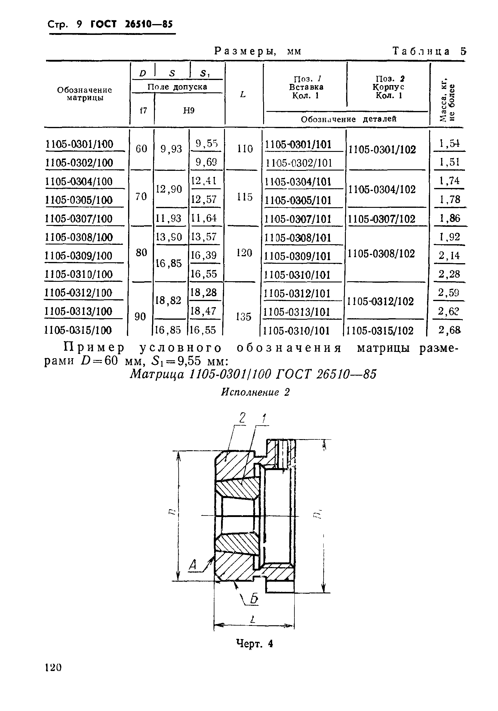 ГОСТ 26510-85