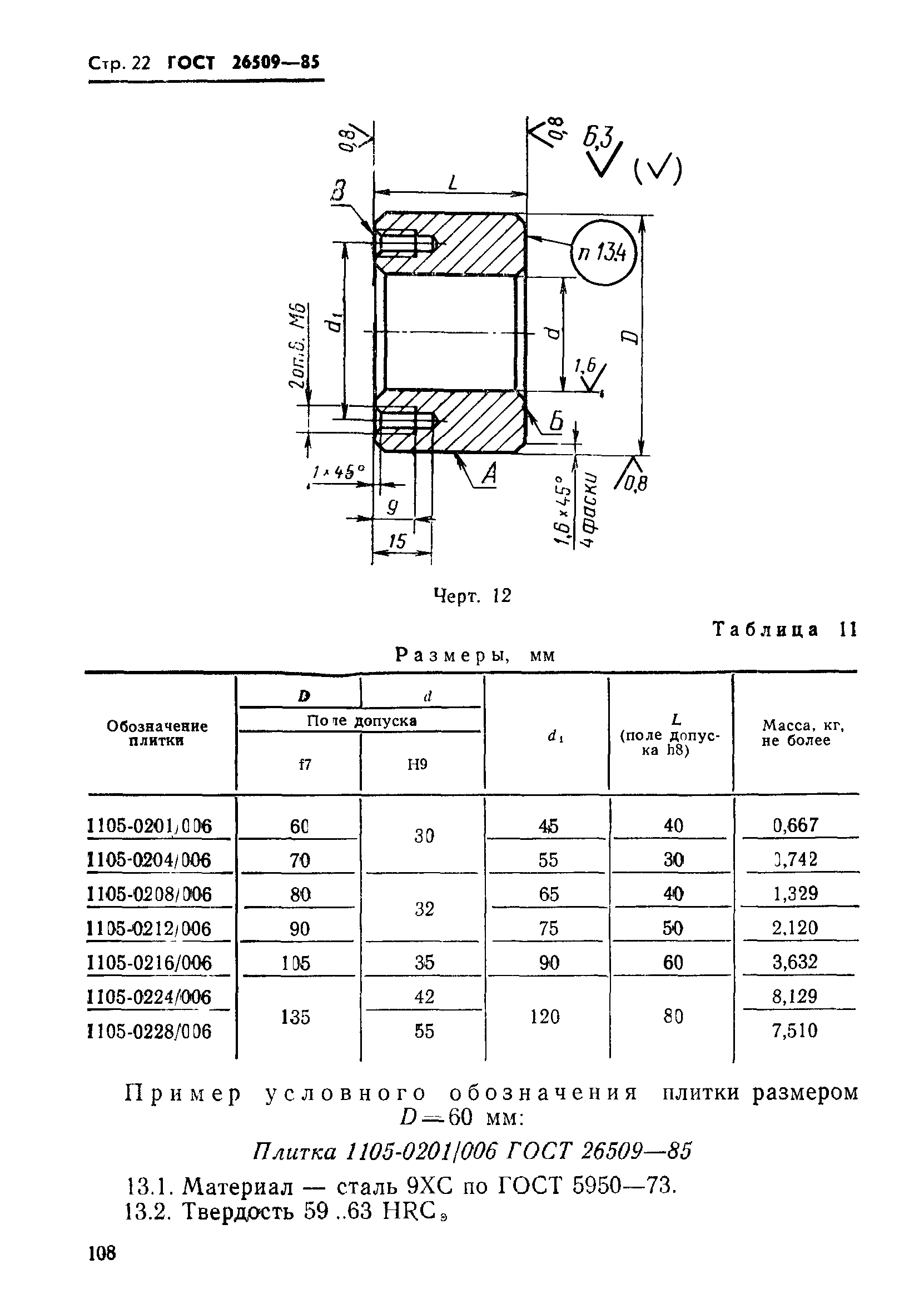 ГОСТ 26509-85