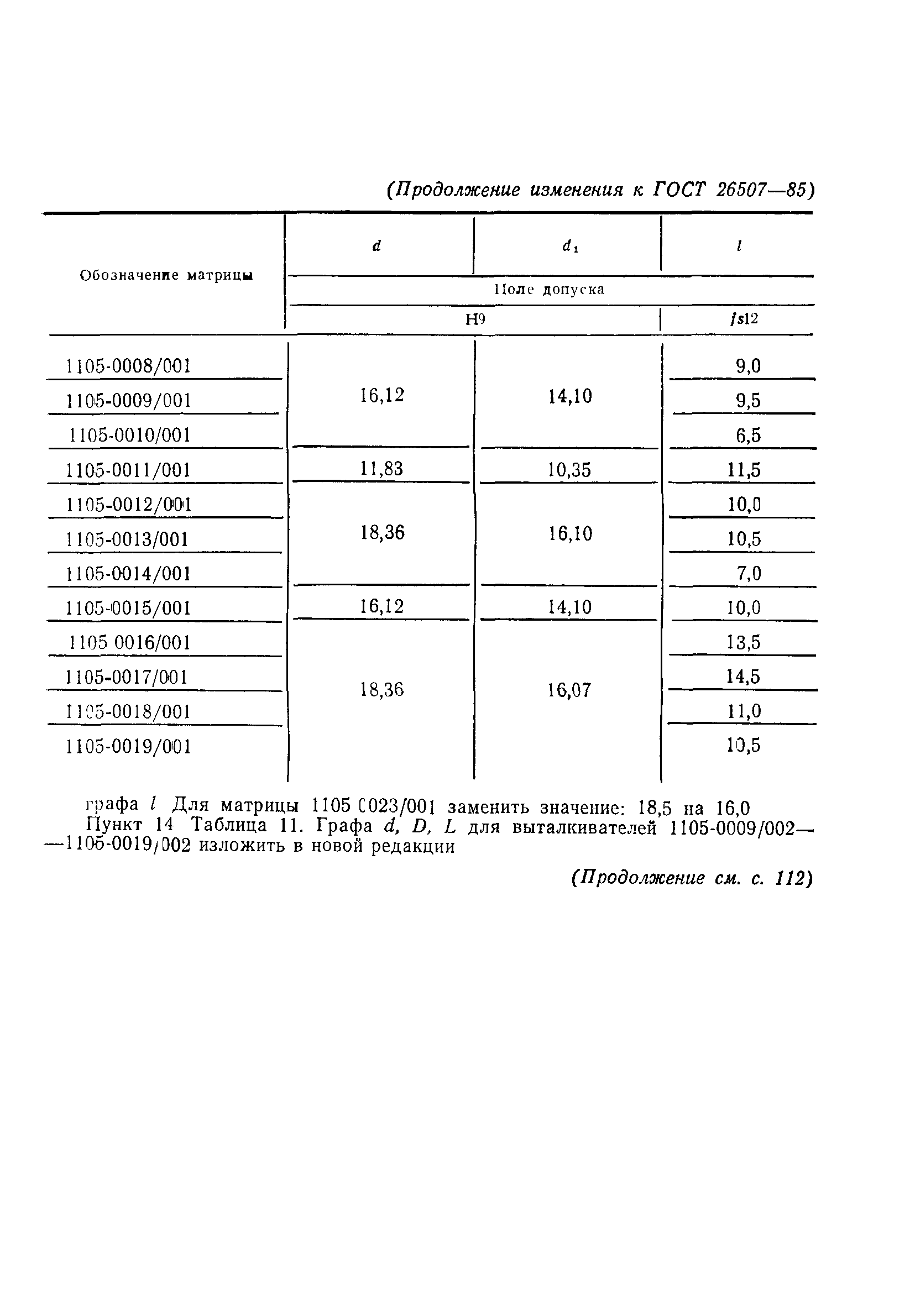 ГОСТ 26507-85