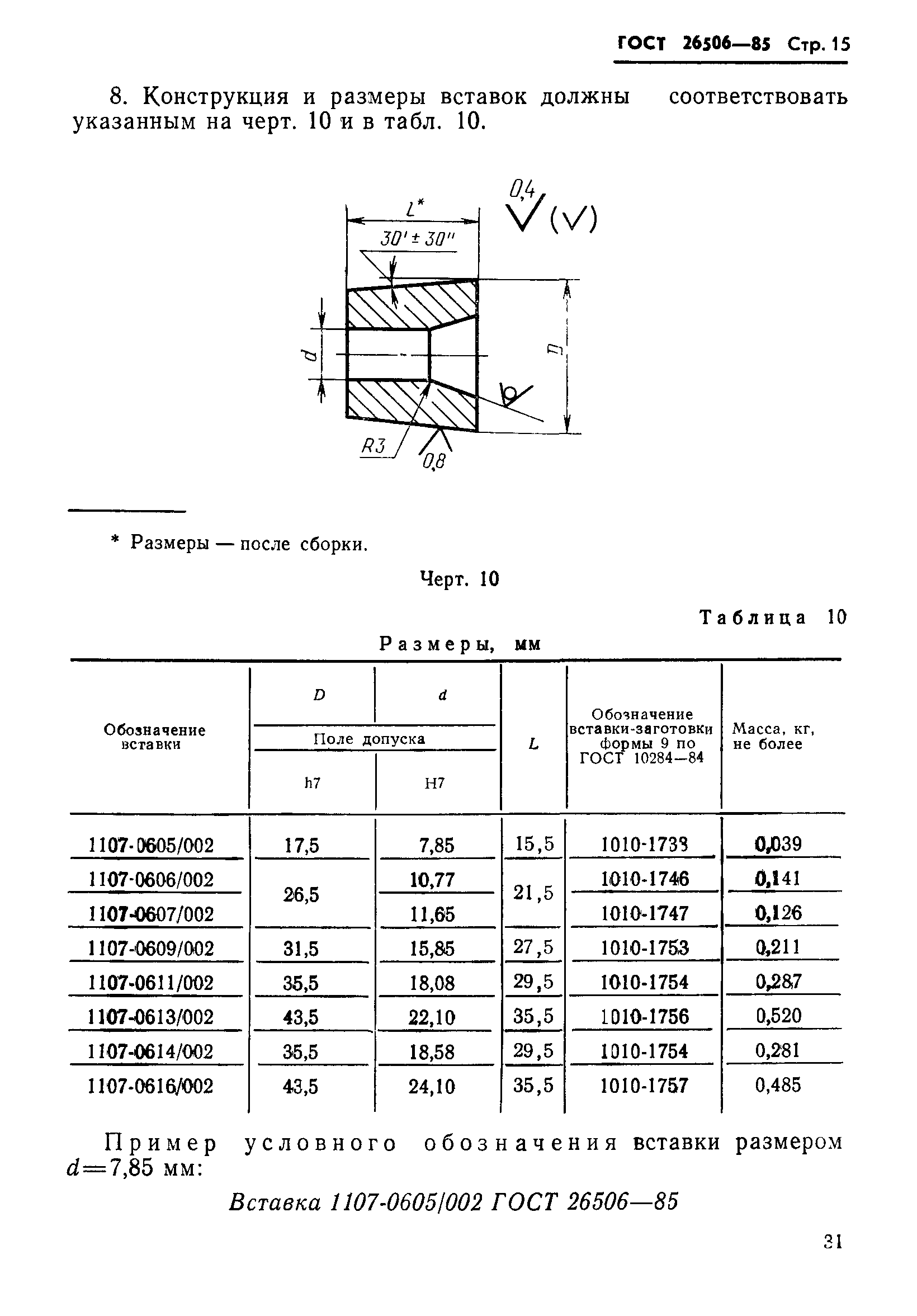 ГОСТ 26506-85