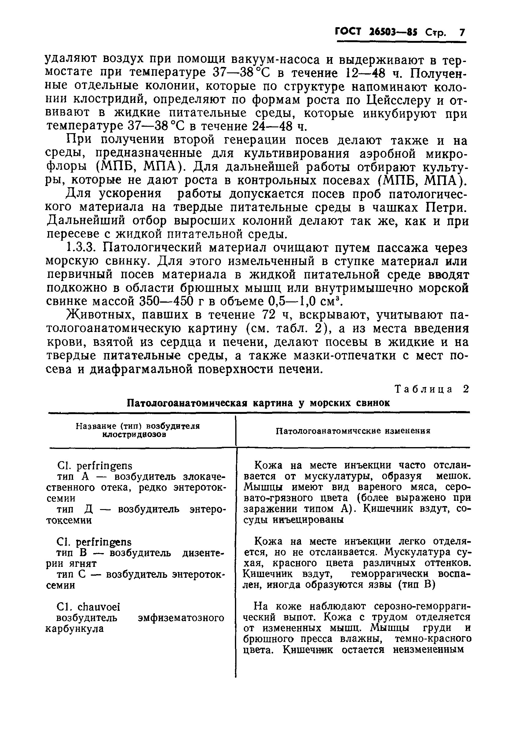 ГОСТ 26503-85
