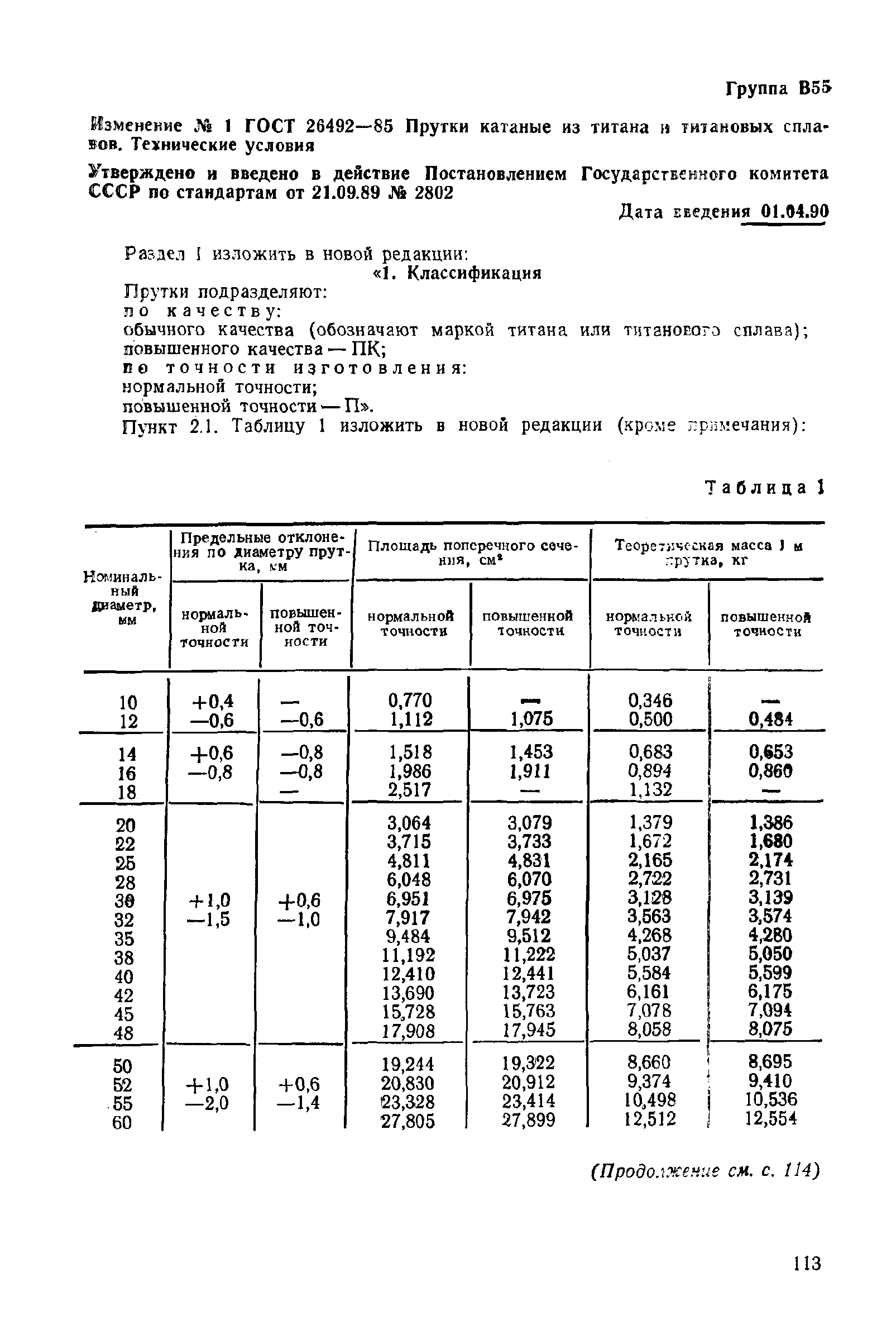 ГОСТ 26492-85