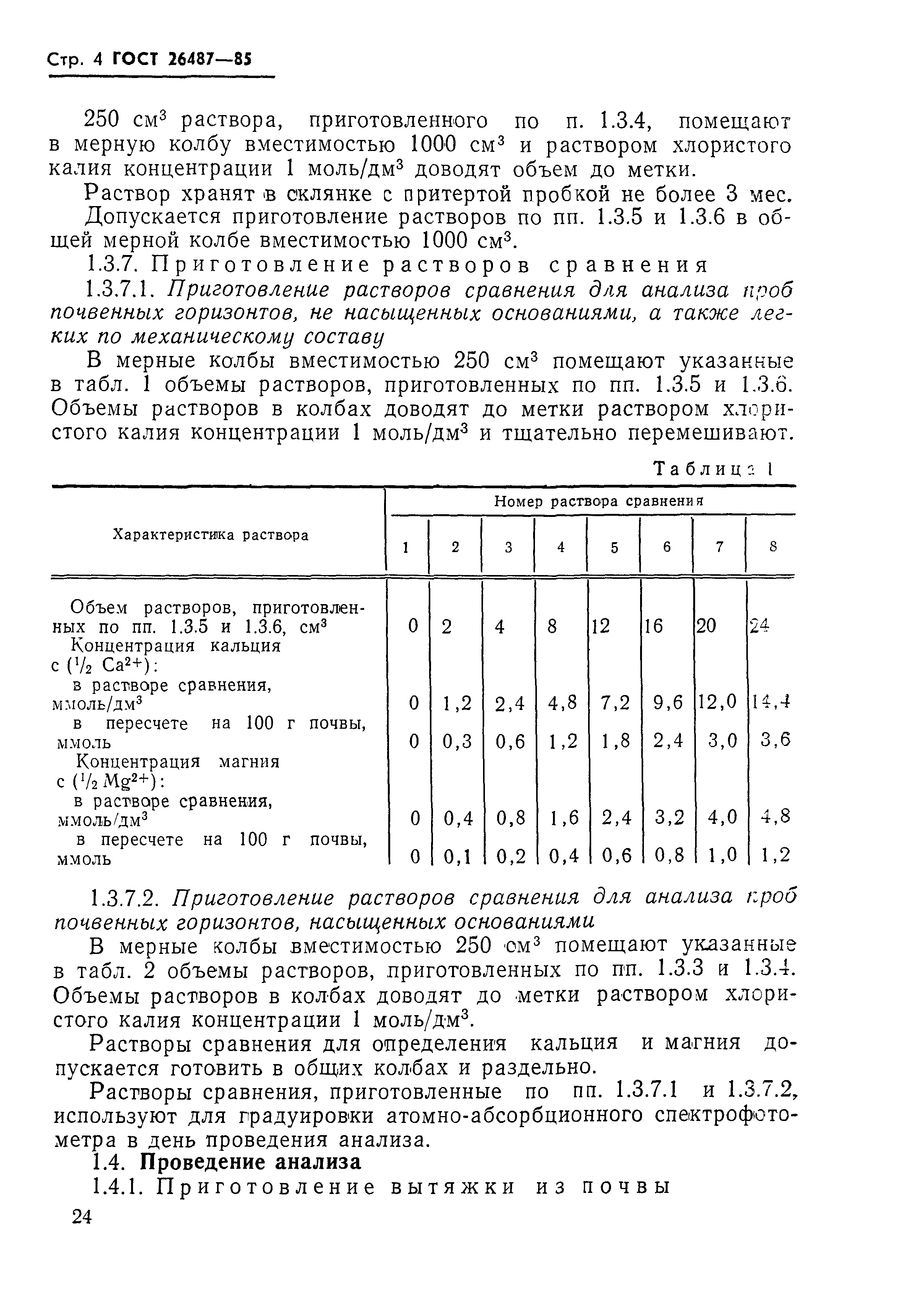 ГОСТ 26487-85