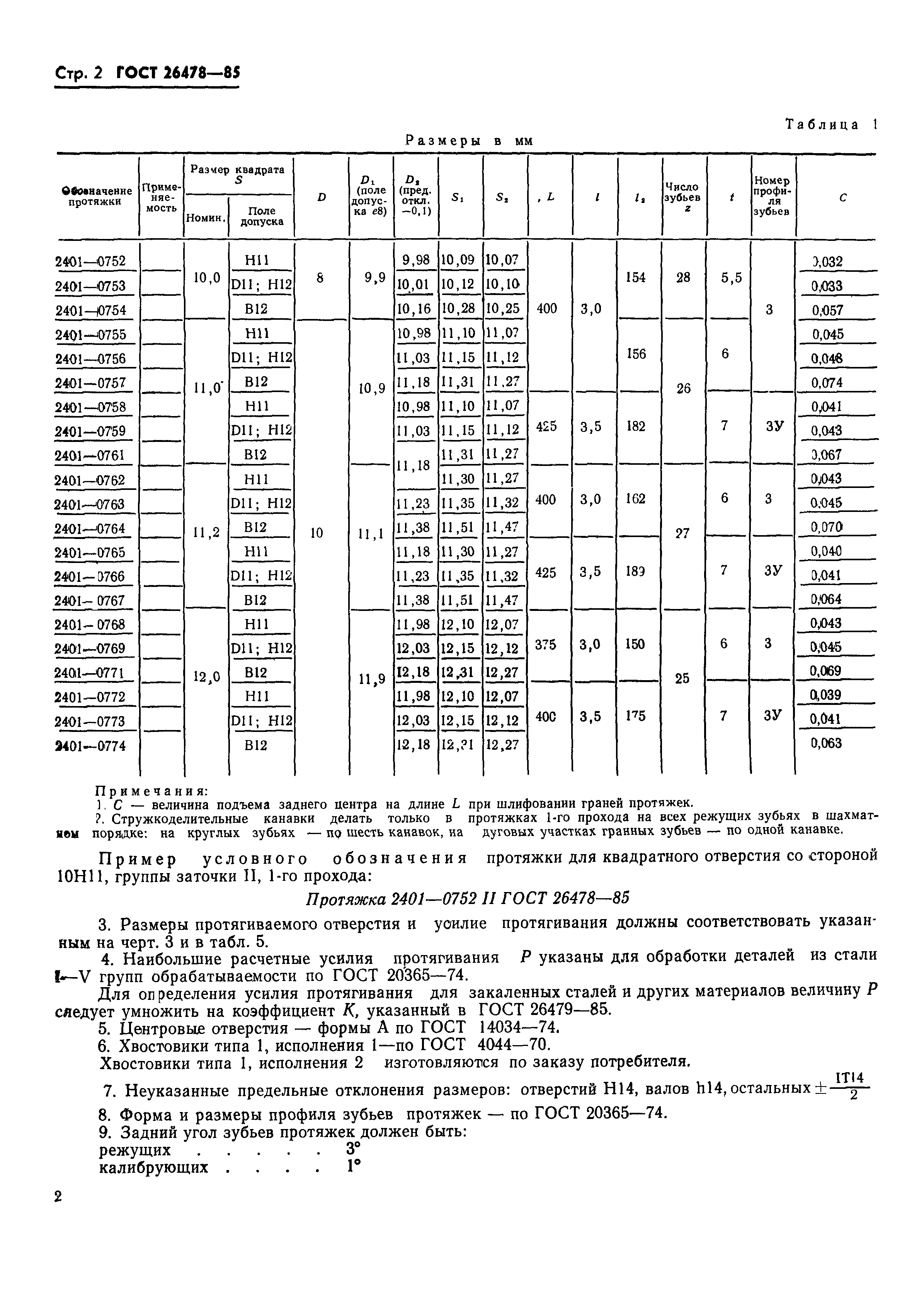 ГОСТ 26478-85