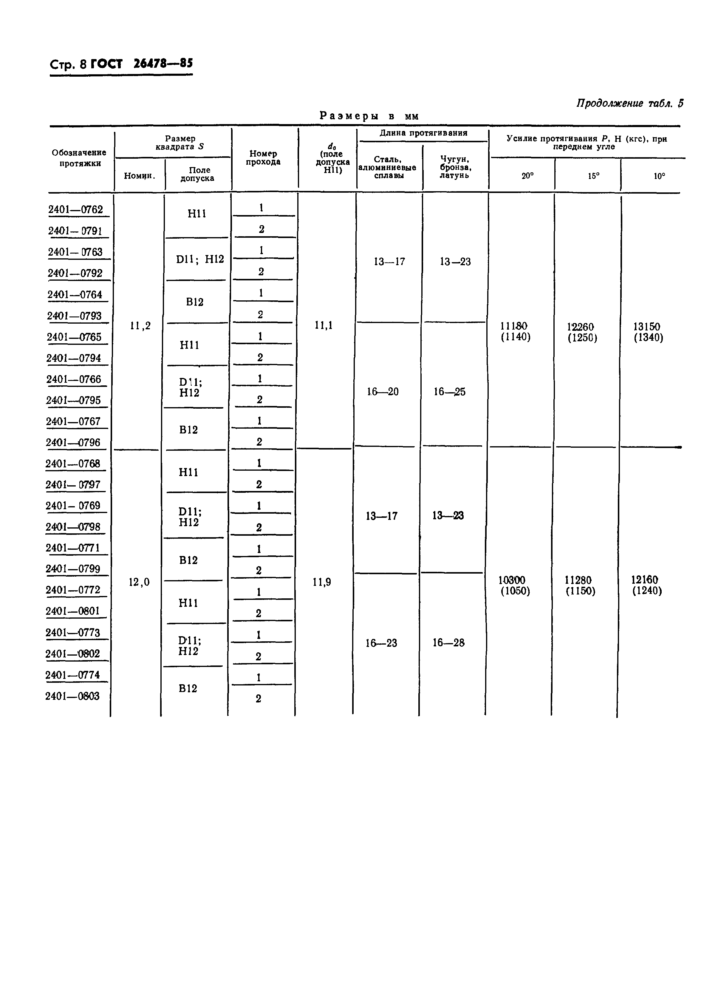 ГОСТ 26478-85