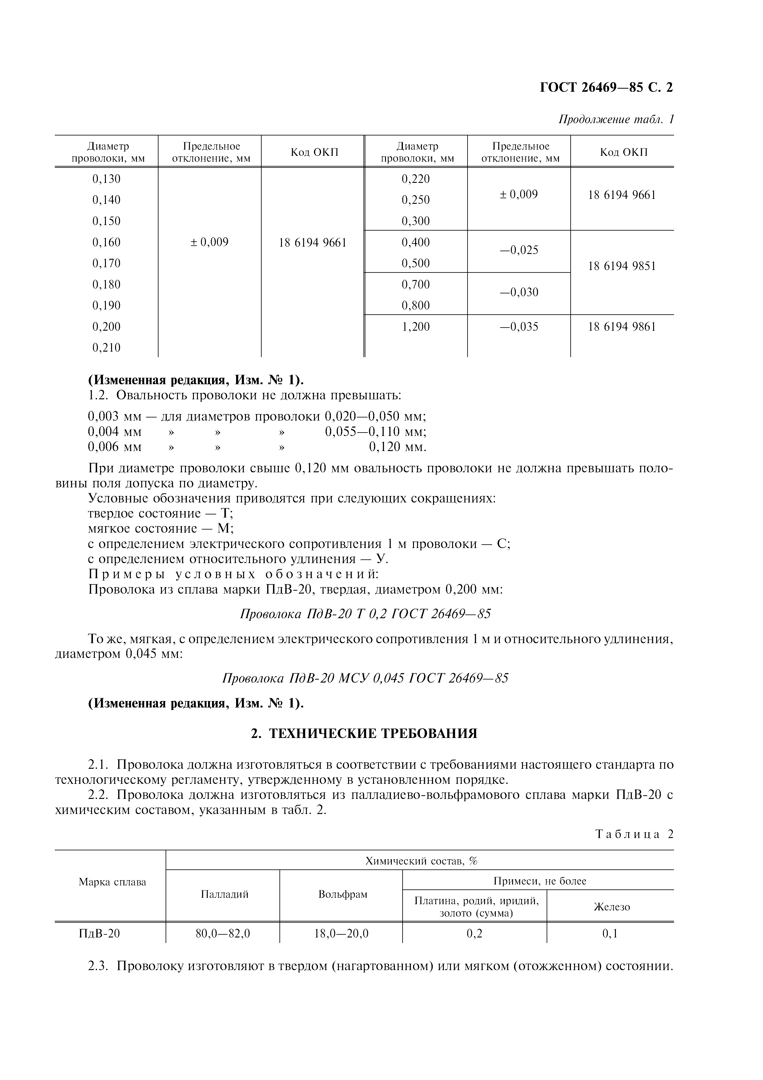 ГОСТ 26469-85