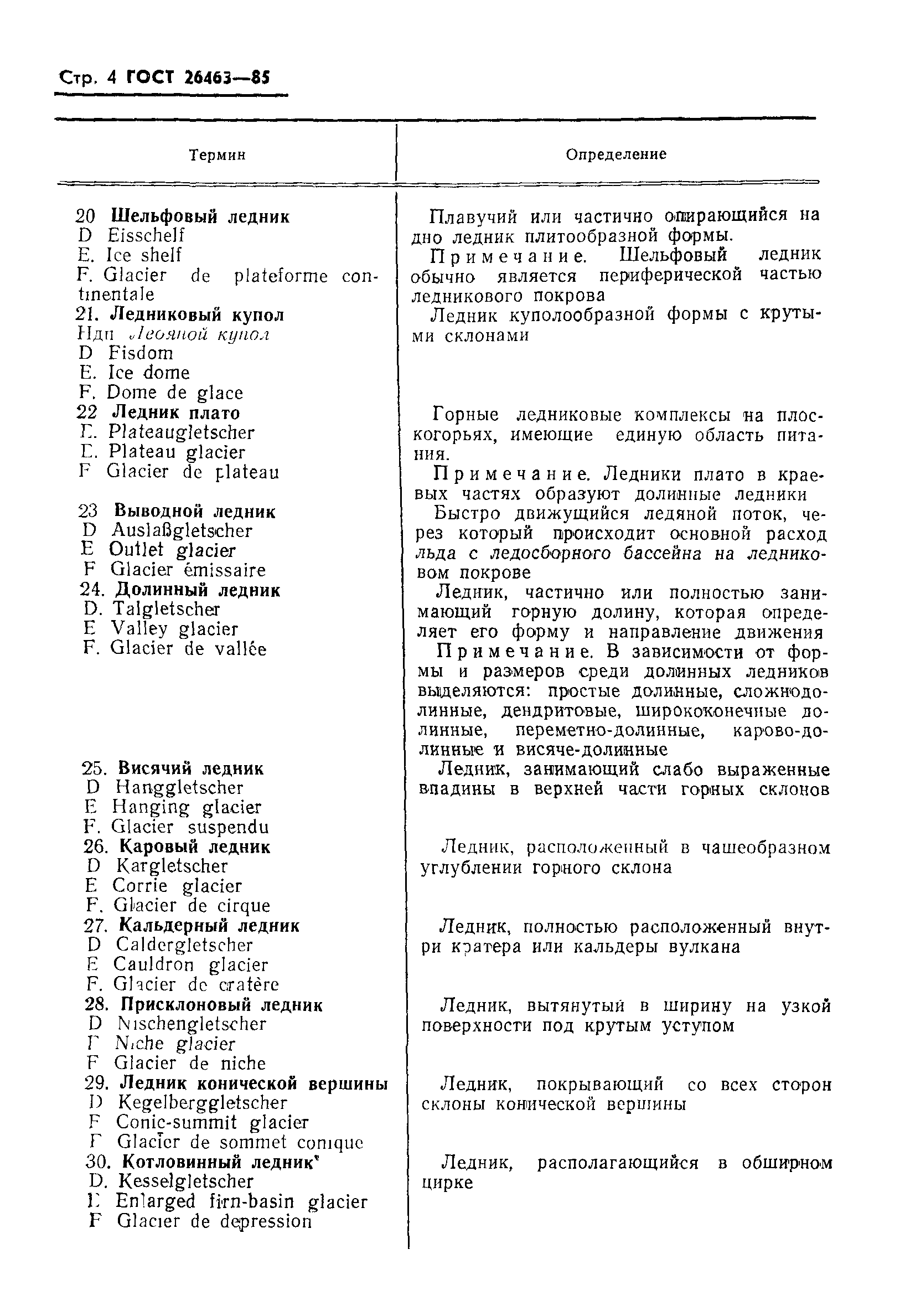 ГОСТ 26463-85