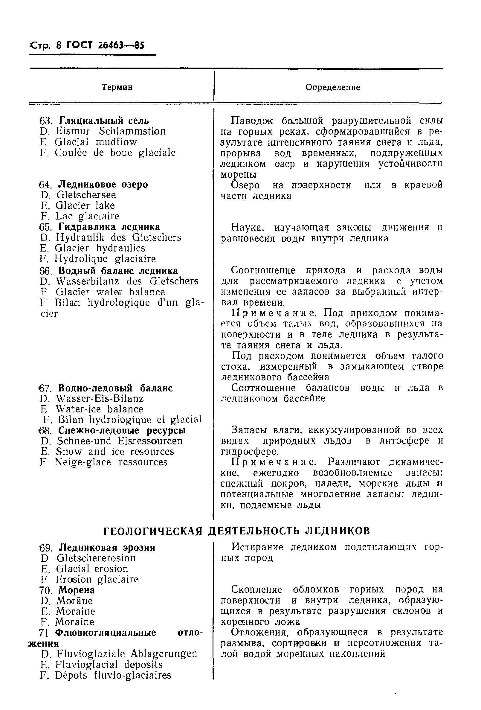 ГОСТ 26463-85