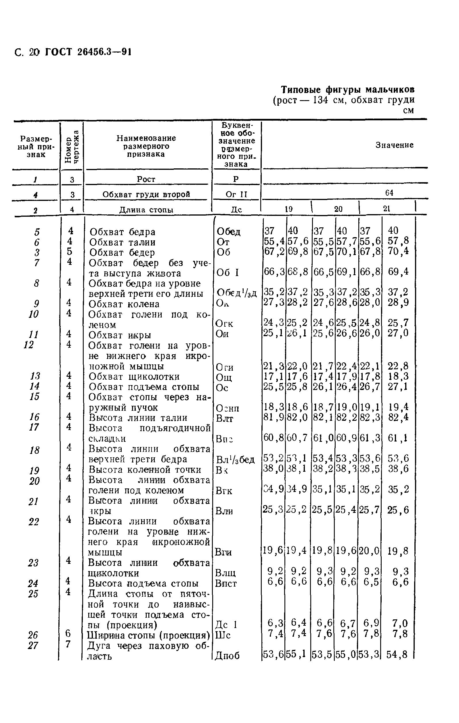 ГОСТ 26456.3-91