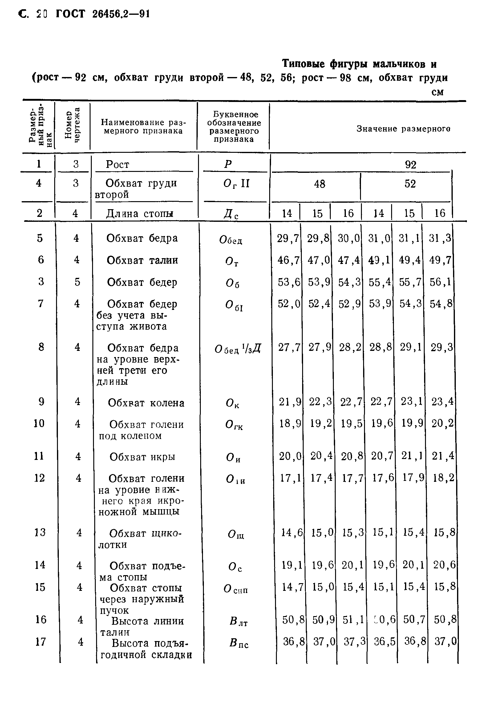 ГОСТ 26456.2-91