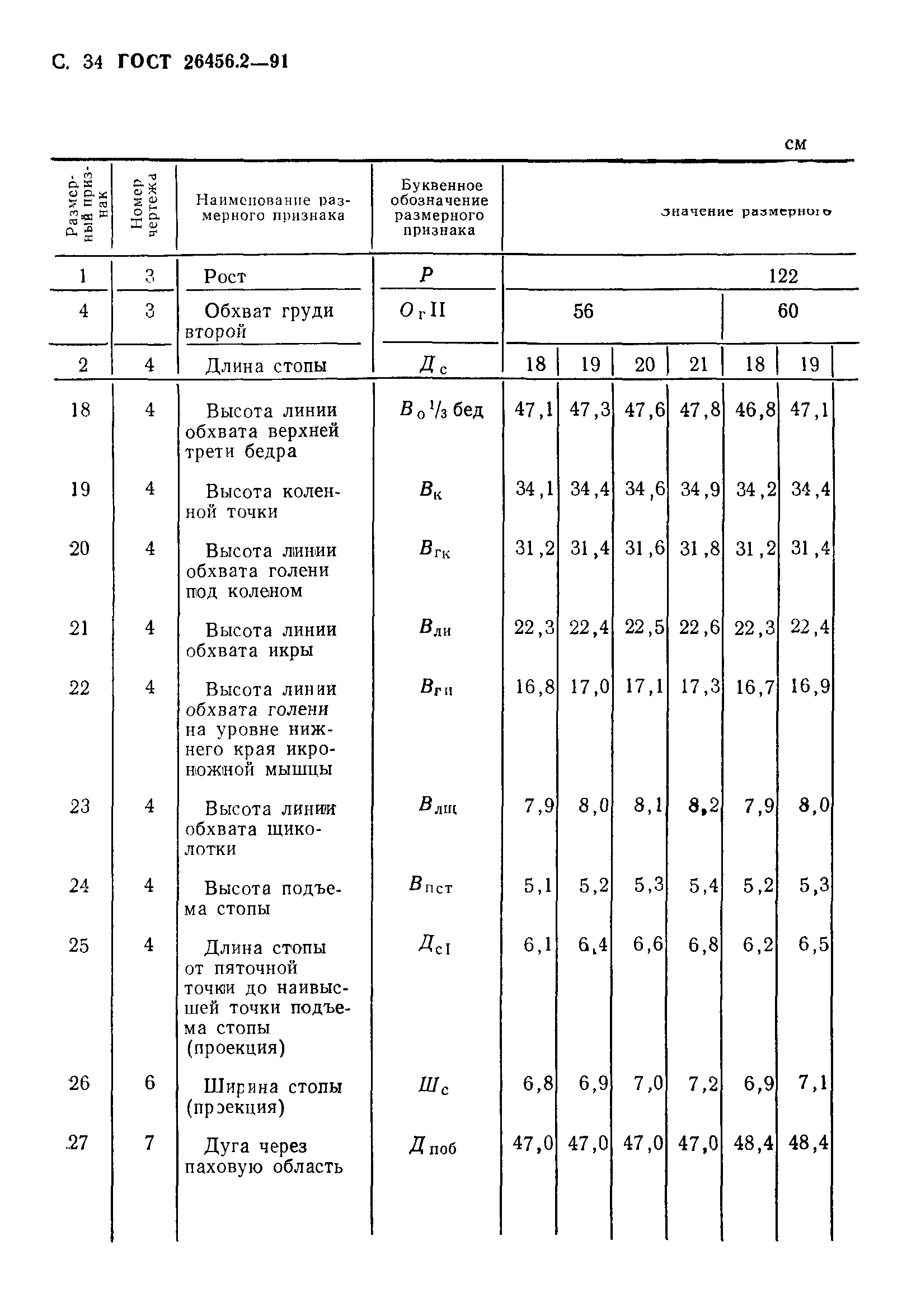 ГОСТ 26456.2-91