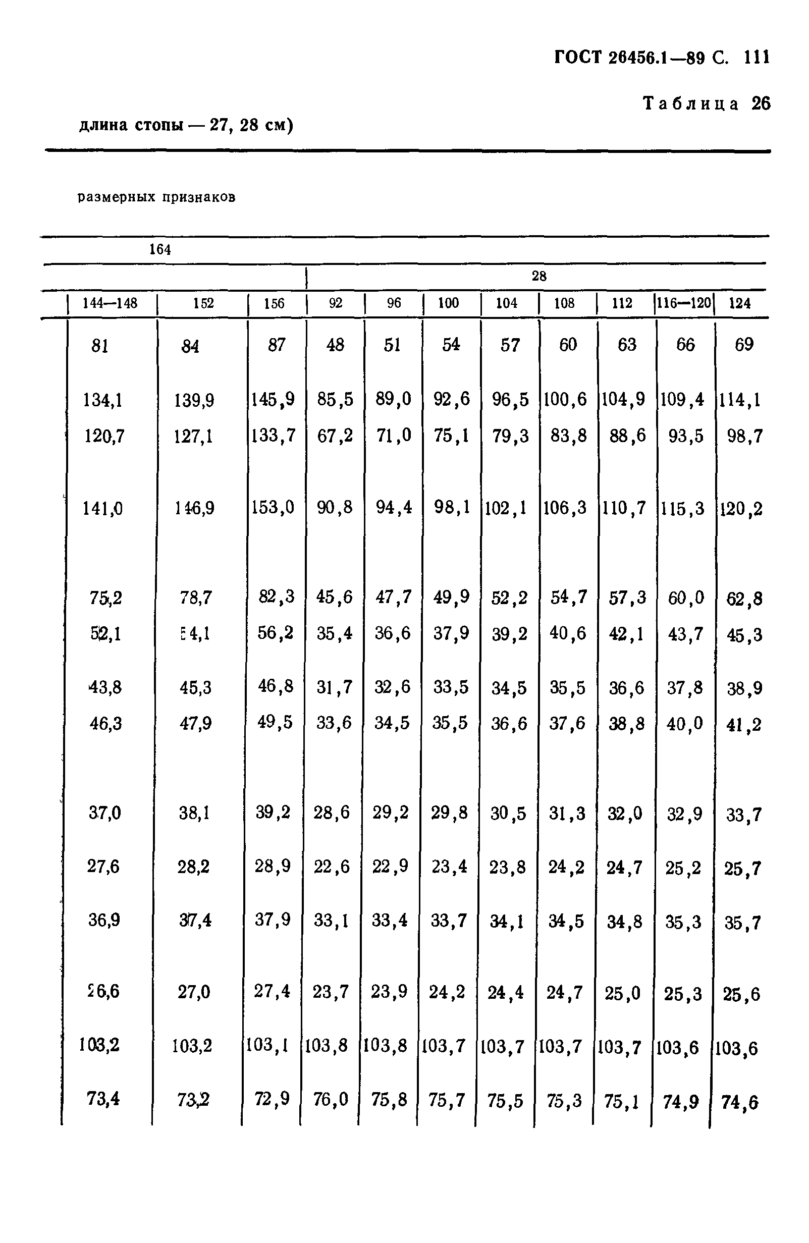 ГОСТ 26456.1-89