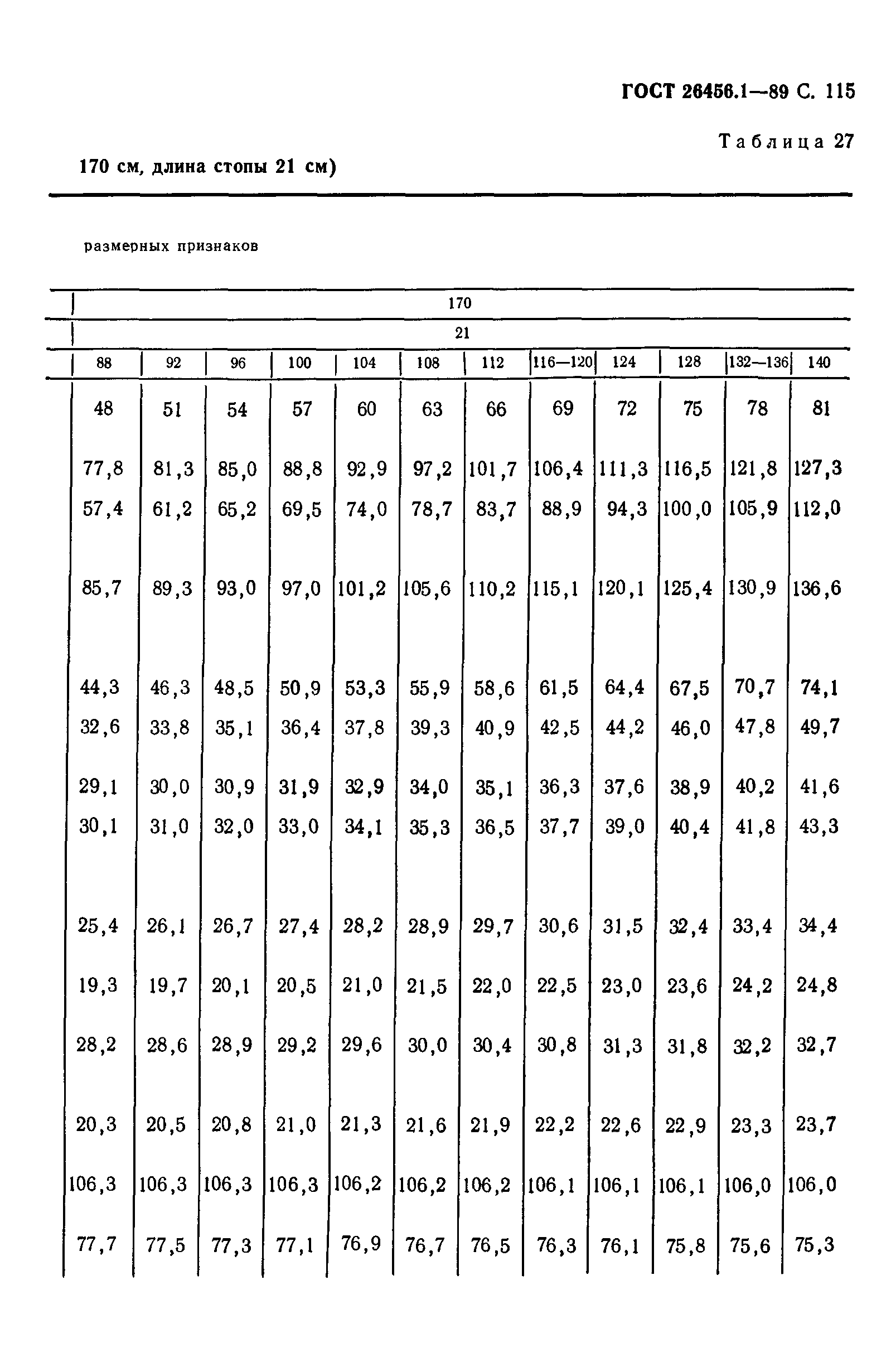 ГОСТ 26456.1-89