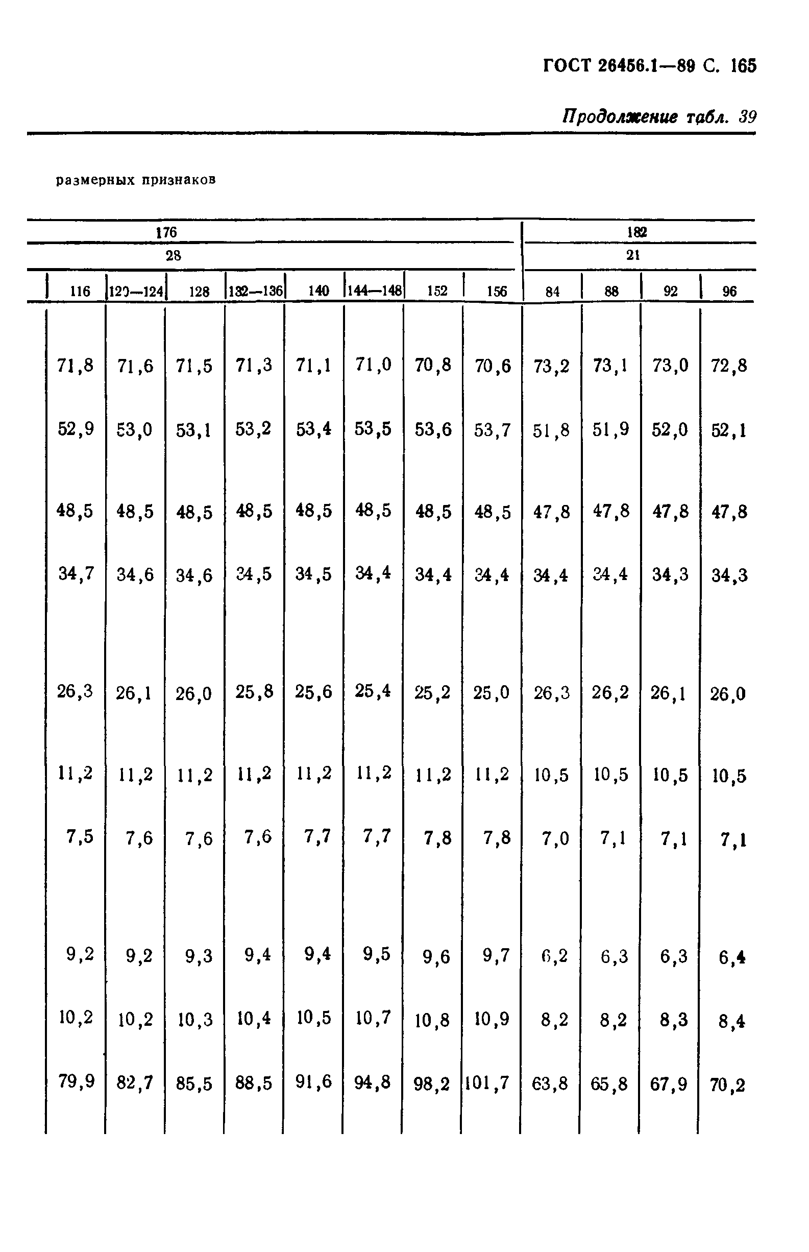 ГОСТ 26456.1-89