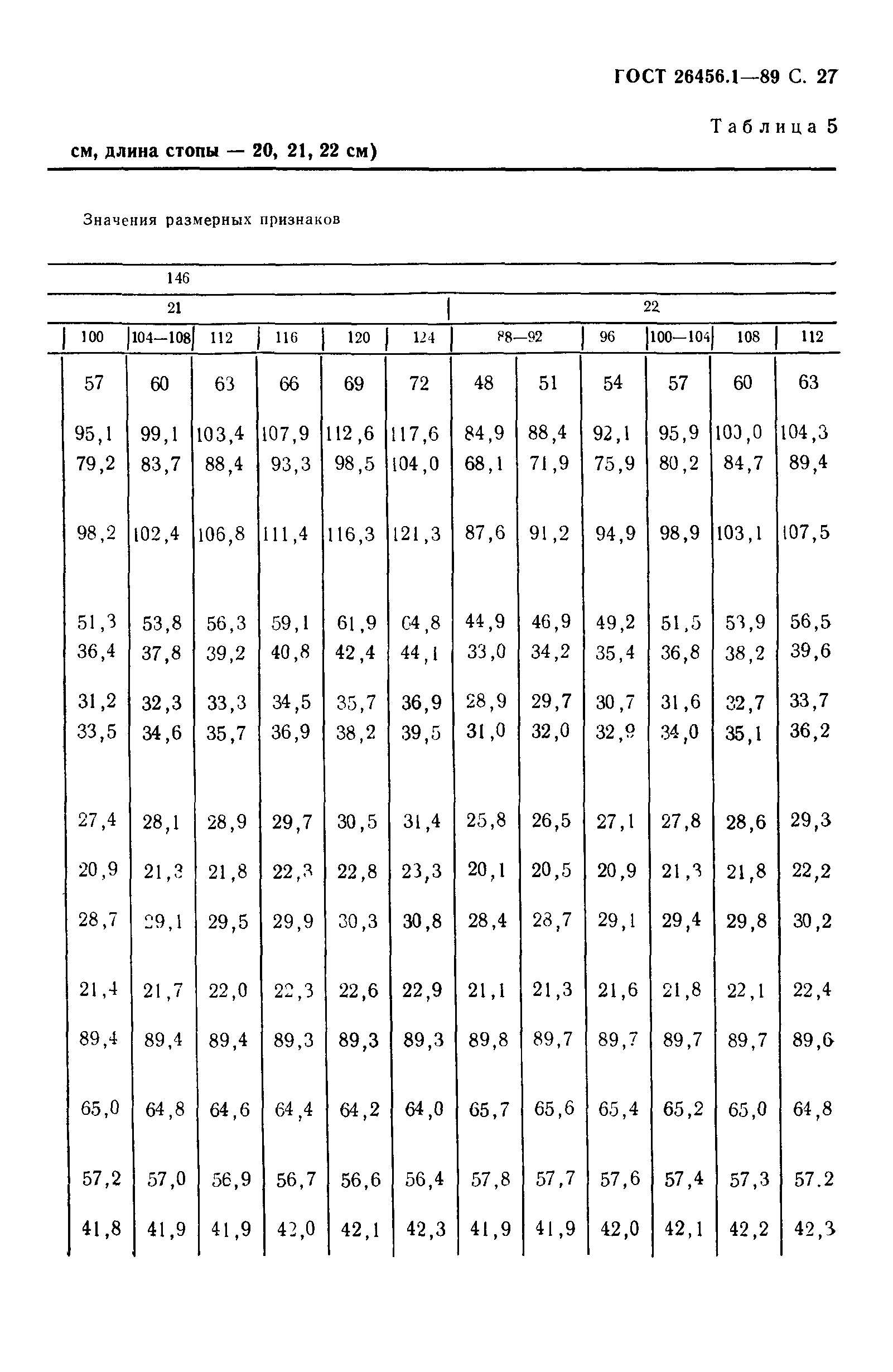 ГОСТ 26456.1-89
