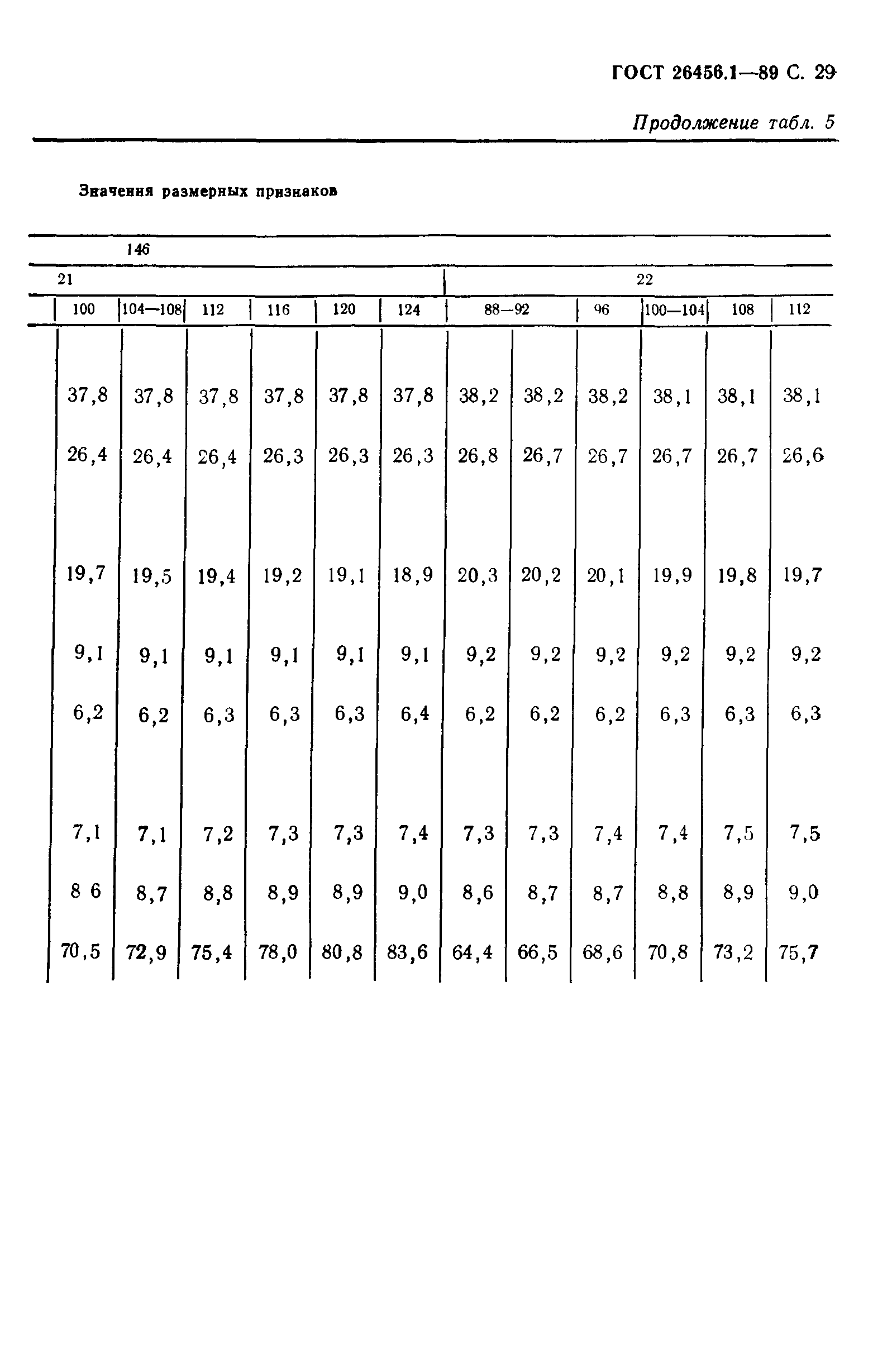 ГОСТ 26456.1-89