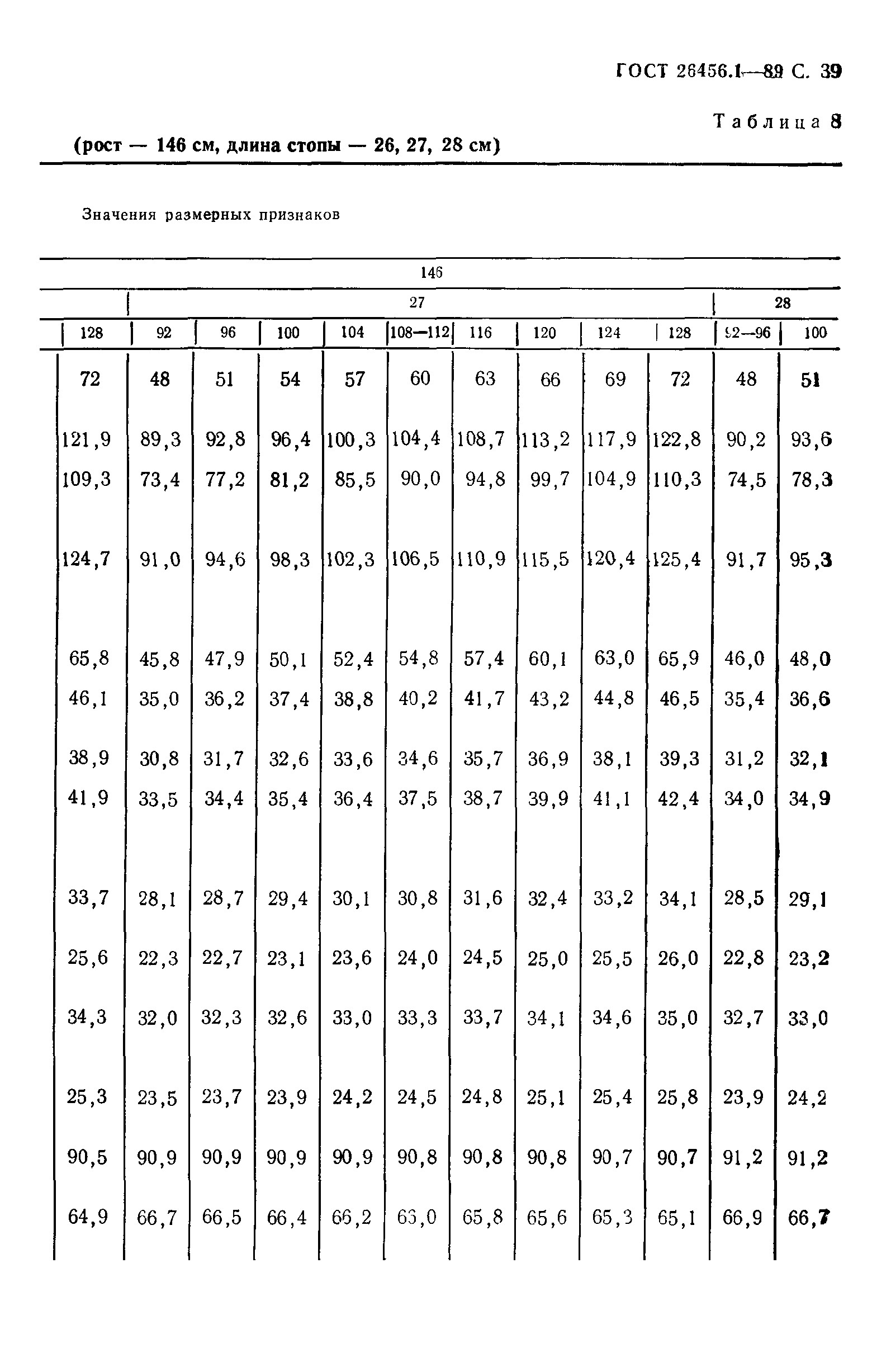 ГОСТ 26456.1-89