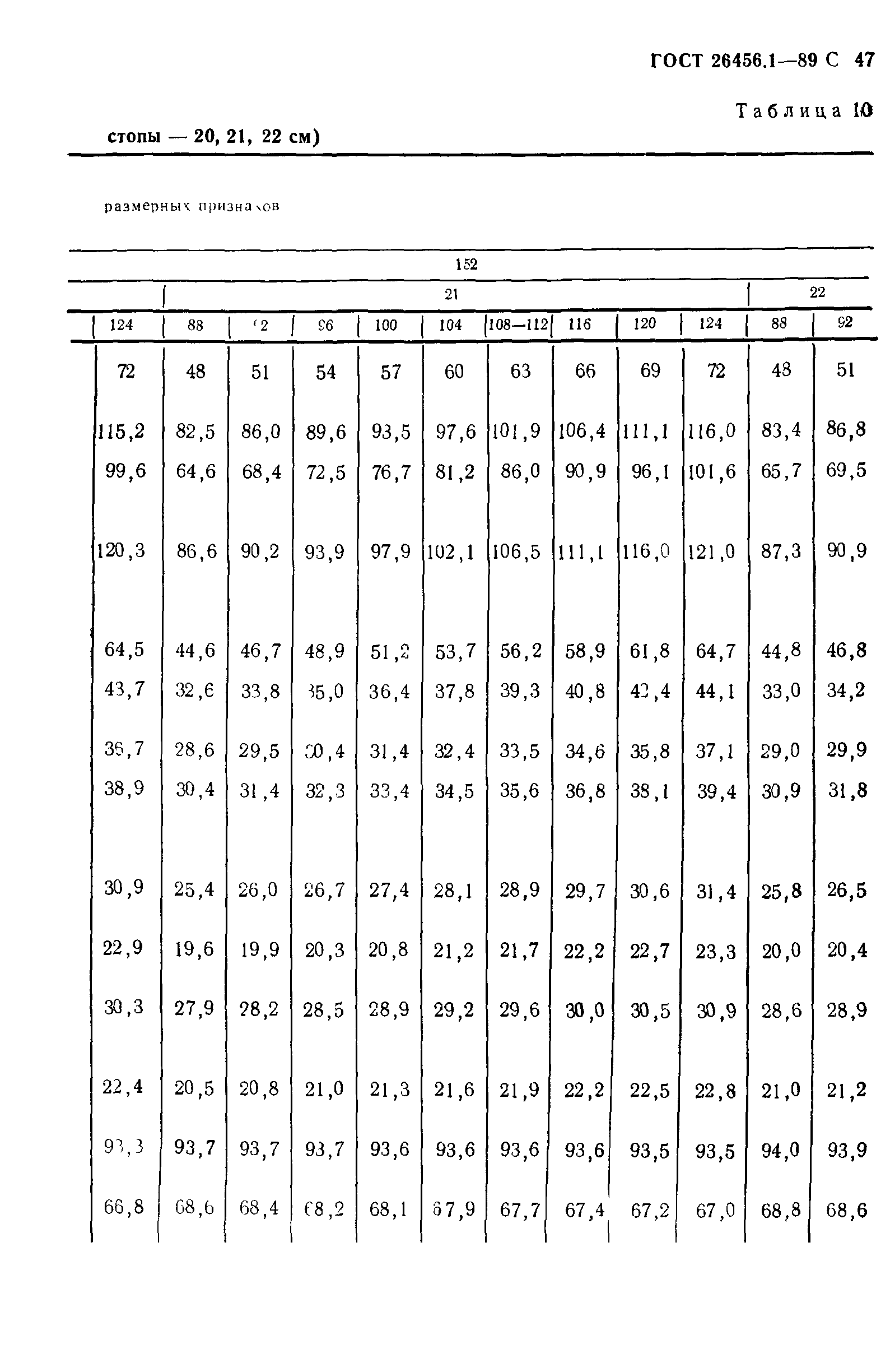 ГОСТ 26456.1-89