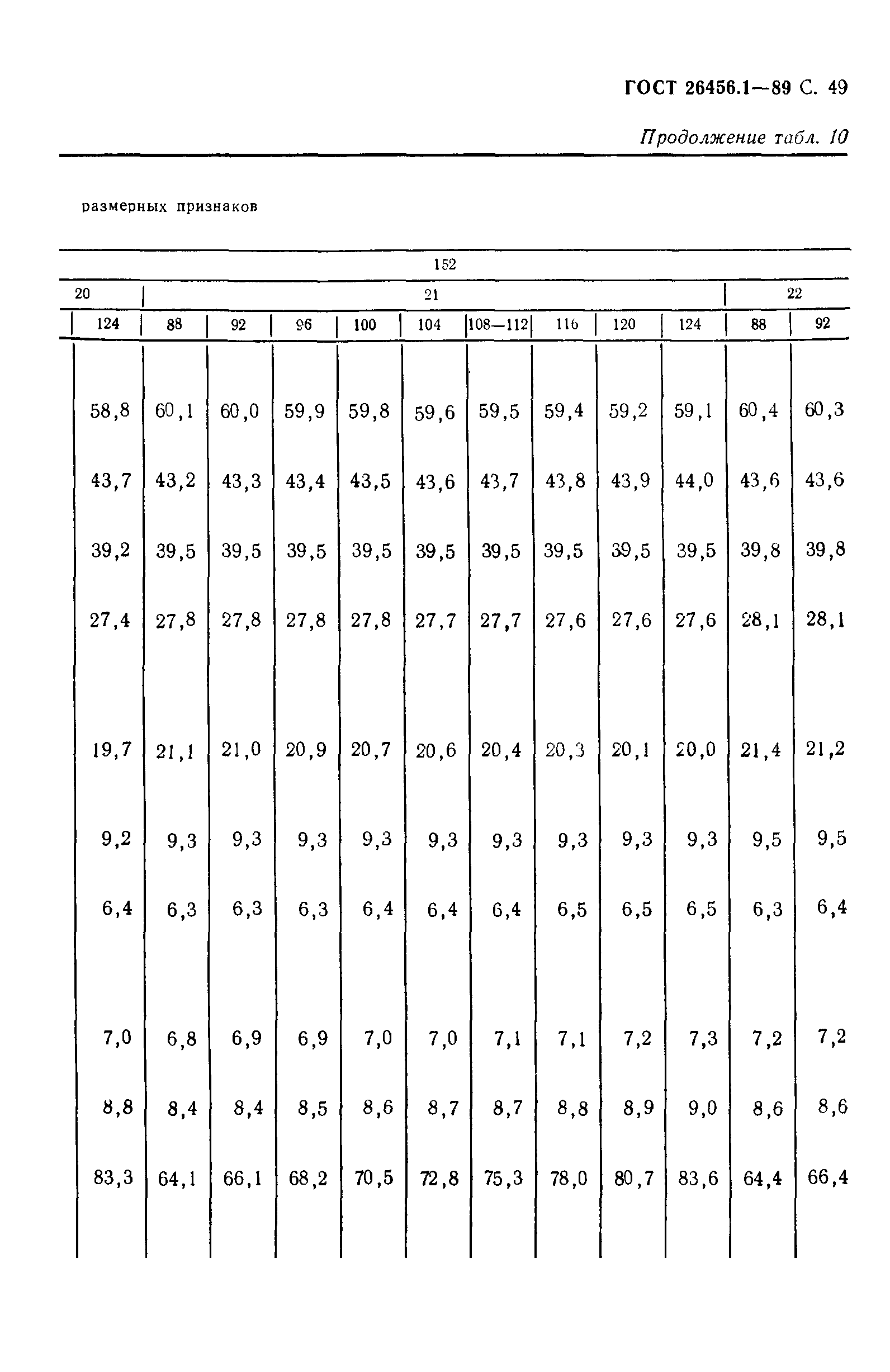 ГОСТ 26456.1-89