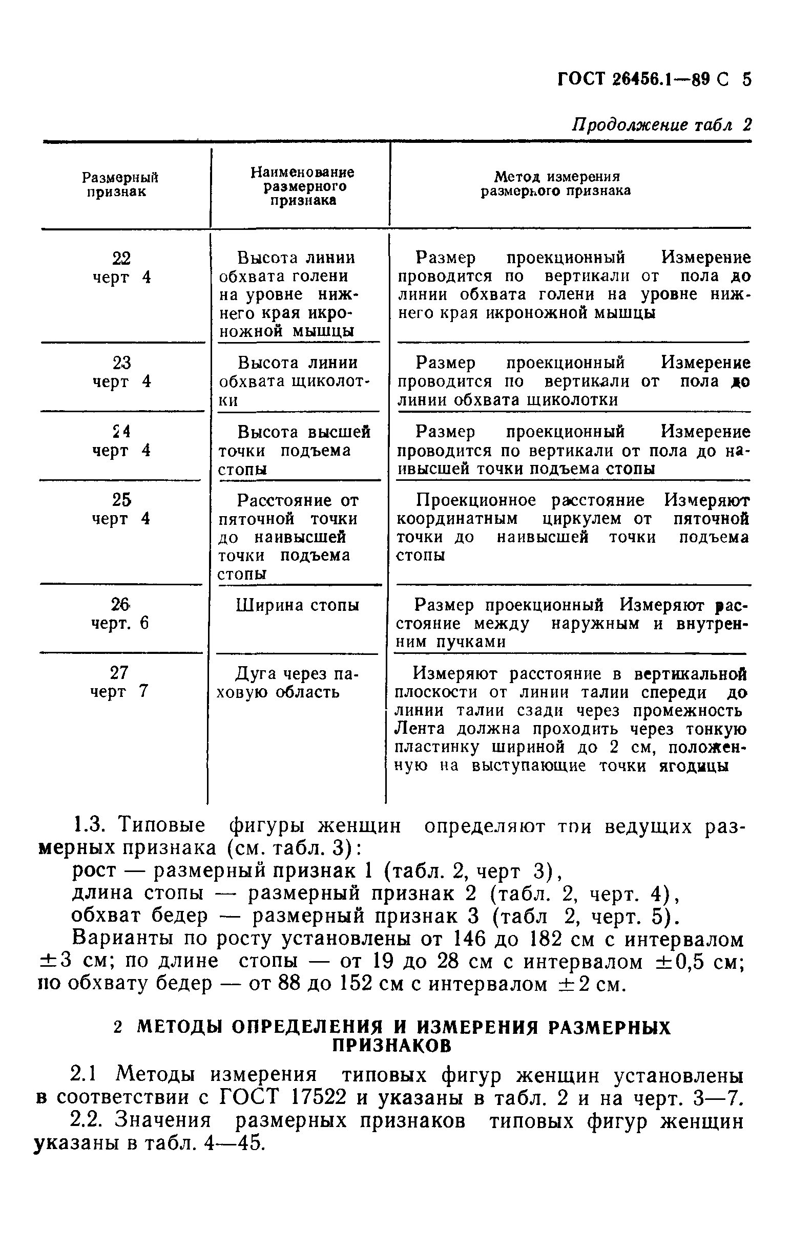 ГОСТ 26456.1-89