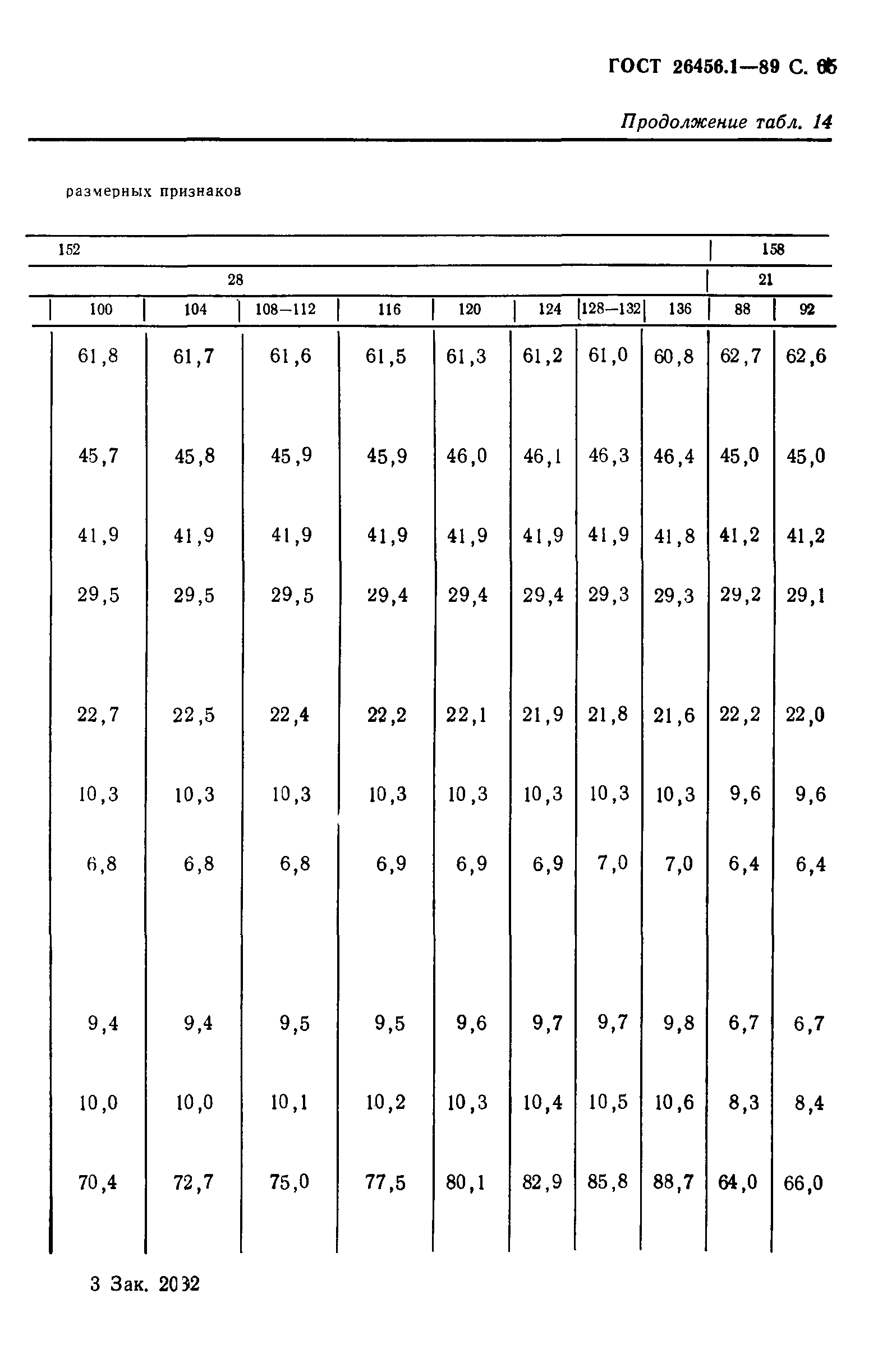 ГОСТ 26456.1-89