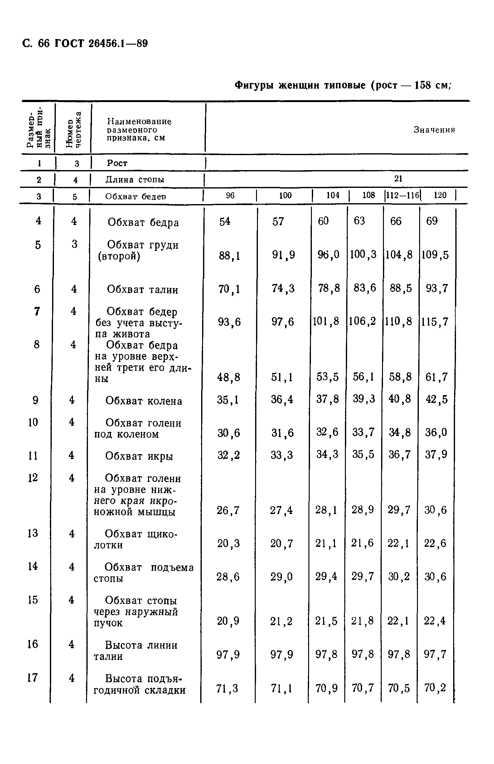 ГОСТ 26456.1-89