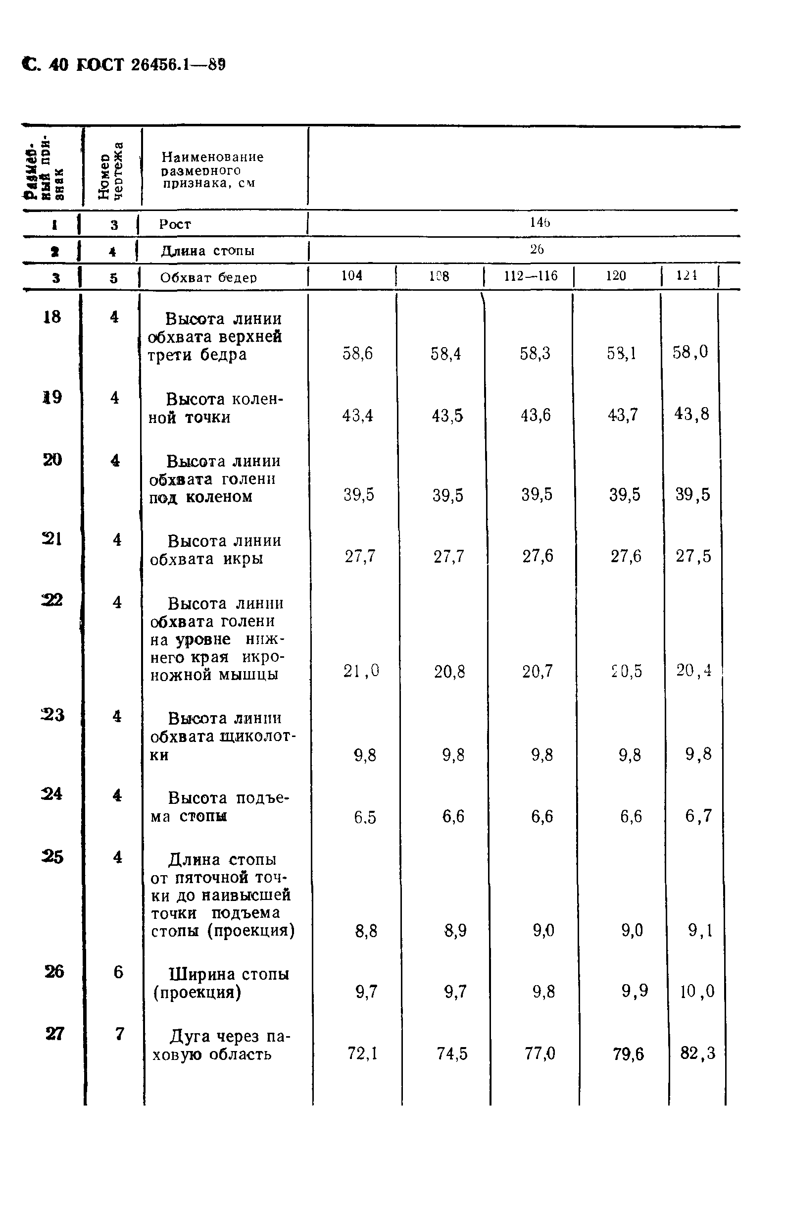 ГОСТ 26456.1-89